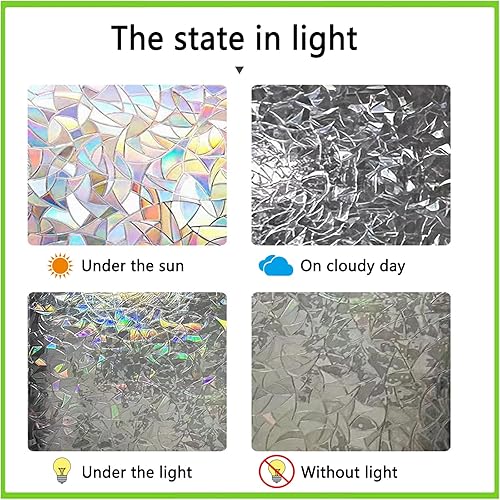 Miniatura 5 de Afmivs 19 adhesivos circulares para ventana, calcomanías anticolisión para pájaros y arco iris