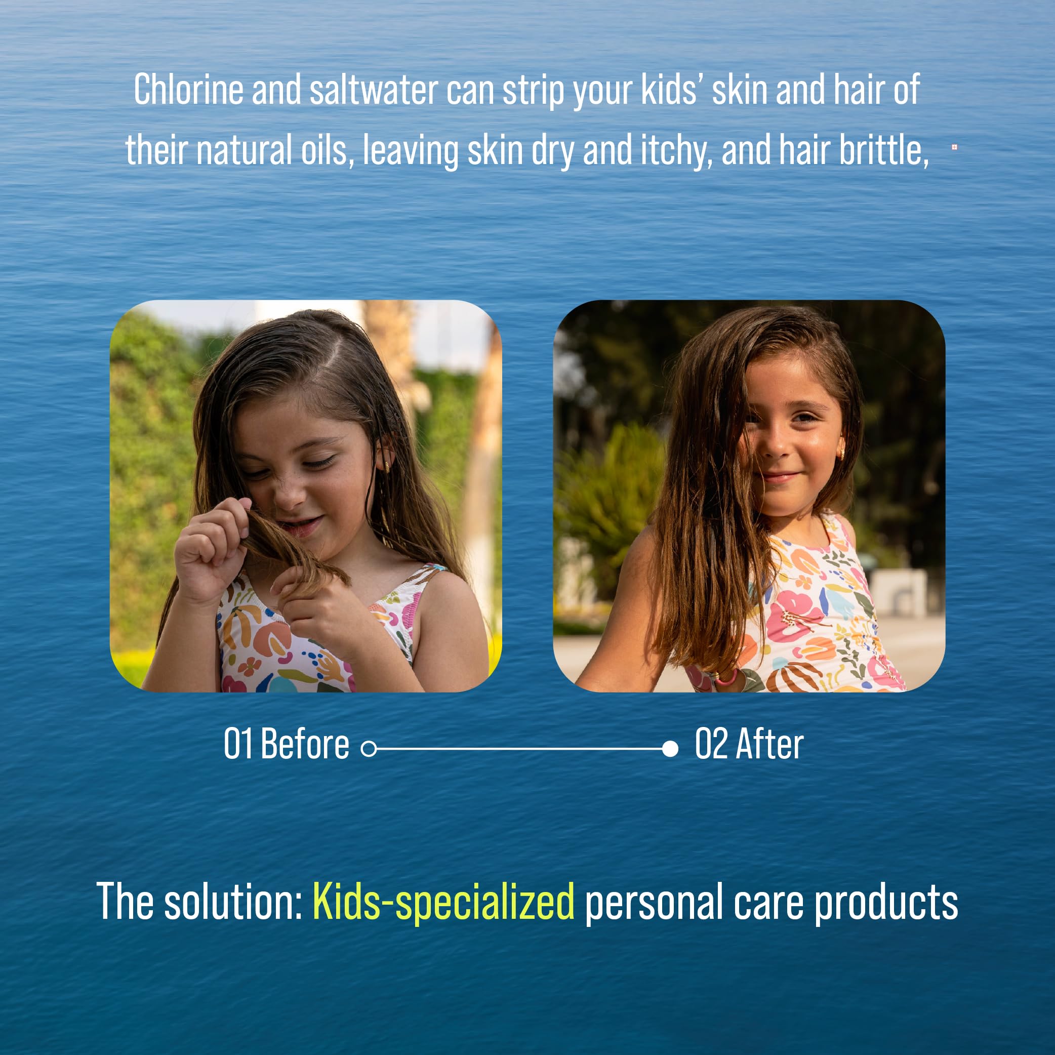 TRIHARD Kids Swim Care Kit with Shampoo, Conditioner & Body Wash