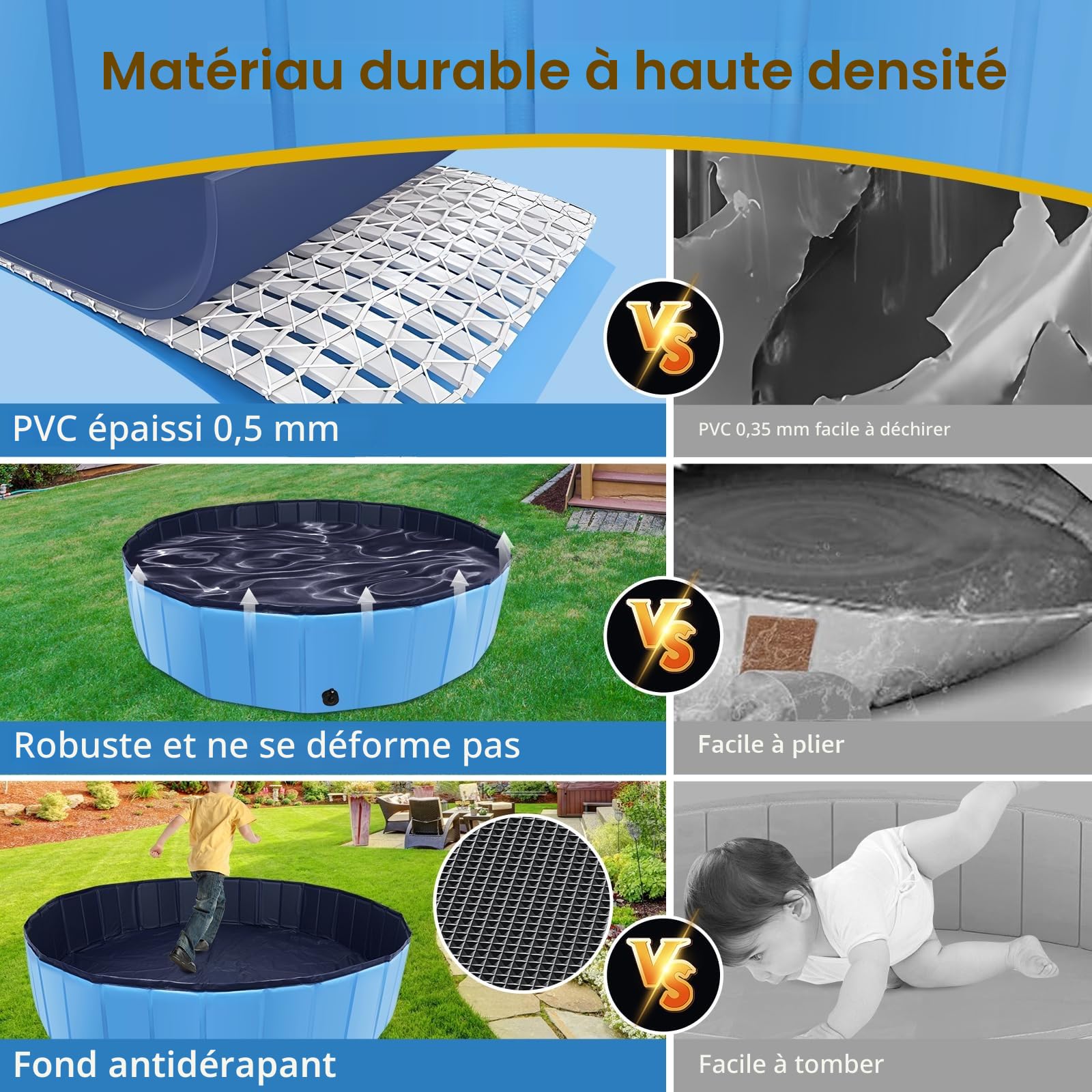 CACSPS Piscine Pliable surdimensionnée en Plastique Dur Portable pour Chiens, Chats et Enfants, Animaux domestiques, Chiot - 120 x 30 cm - Bleu