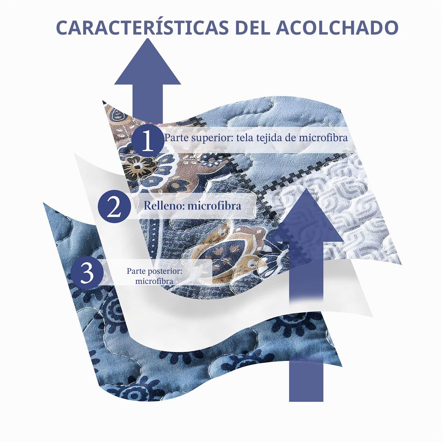 Qucover Cubrecama Patchwork para Cama 150 180,Colcha nordica bouti de piqué,Manta con Fundas de Almohada,Retazos Reversible para Matrimonio Verano King Size (Patchwork Azul, 230x250cm+50x70cm*2)