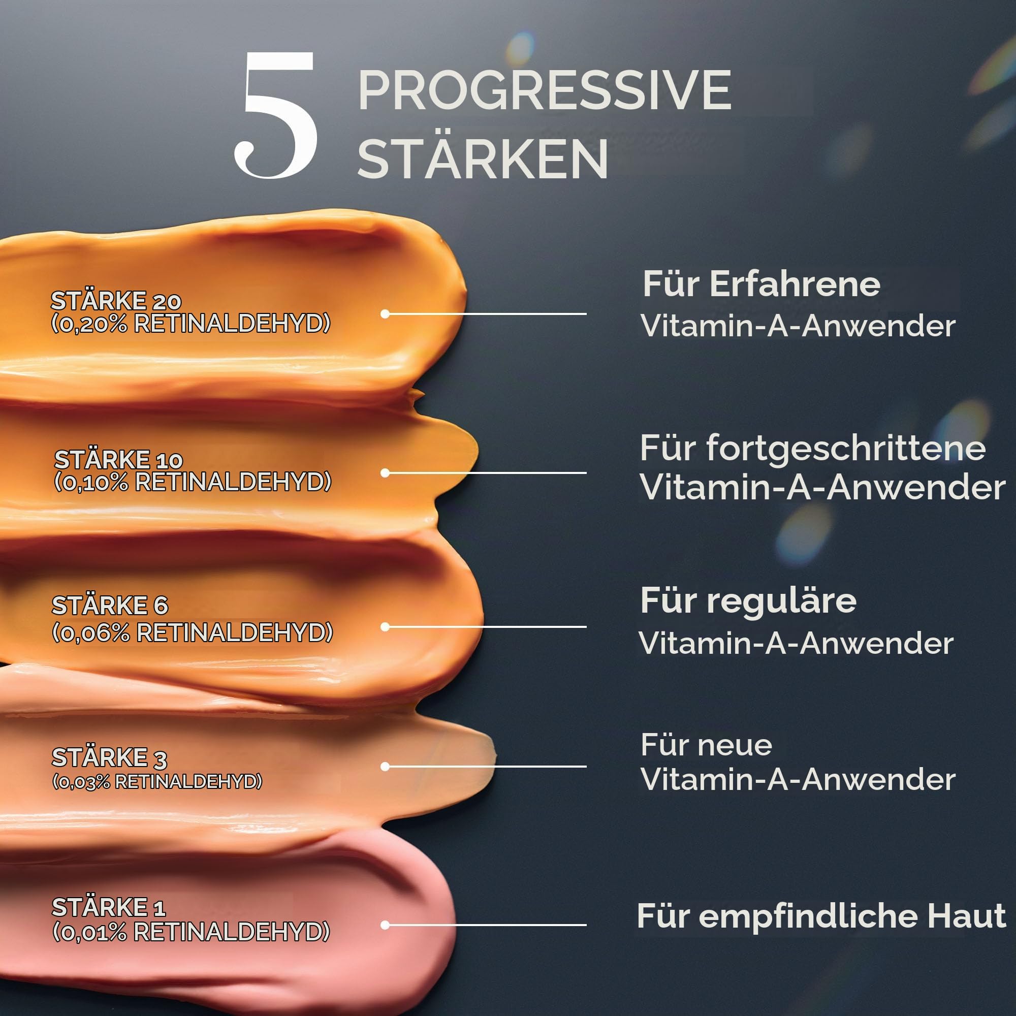 Medik8 Crystal Retinal 20 - Age-Defying Retinal Nachtserum - Verbessert Faltenbild - 0.2% Retinalstärke - 11-mal schneller als Retinol - Für sehr erfahrene Vitamin-A-Anwender - 30ml