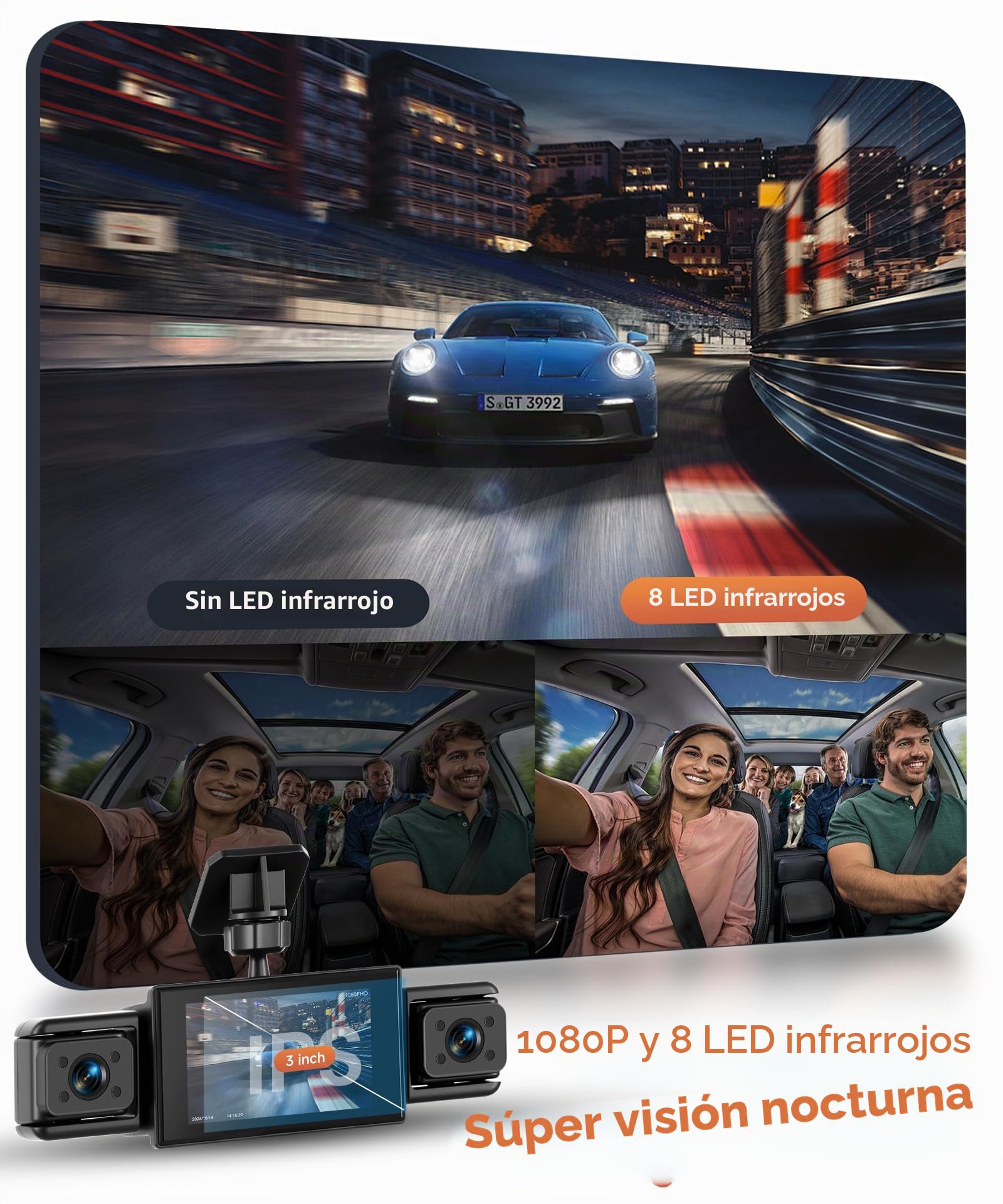Rimoody 4 Canales 360° Dashcam para Coche, 4 1080P Delantera y Trasera Lzquierda Derecha, 3 Pulgadas IPS Dash CAM con Visión Nocturna IR/Vídeo en Bucle/24H Monitor/Asistencia de Estacionamiento