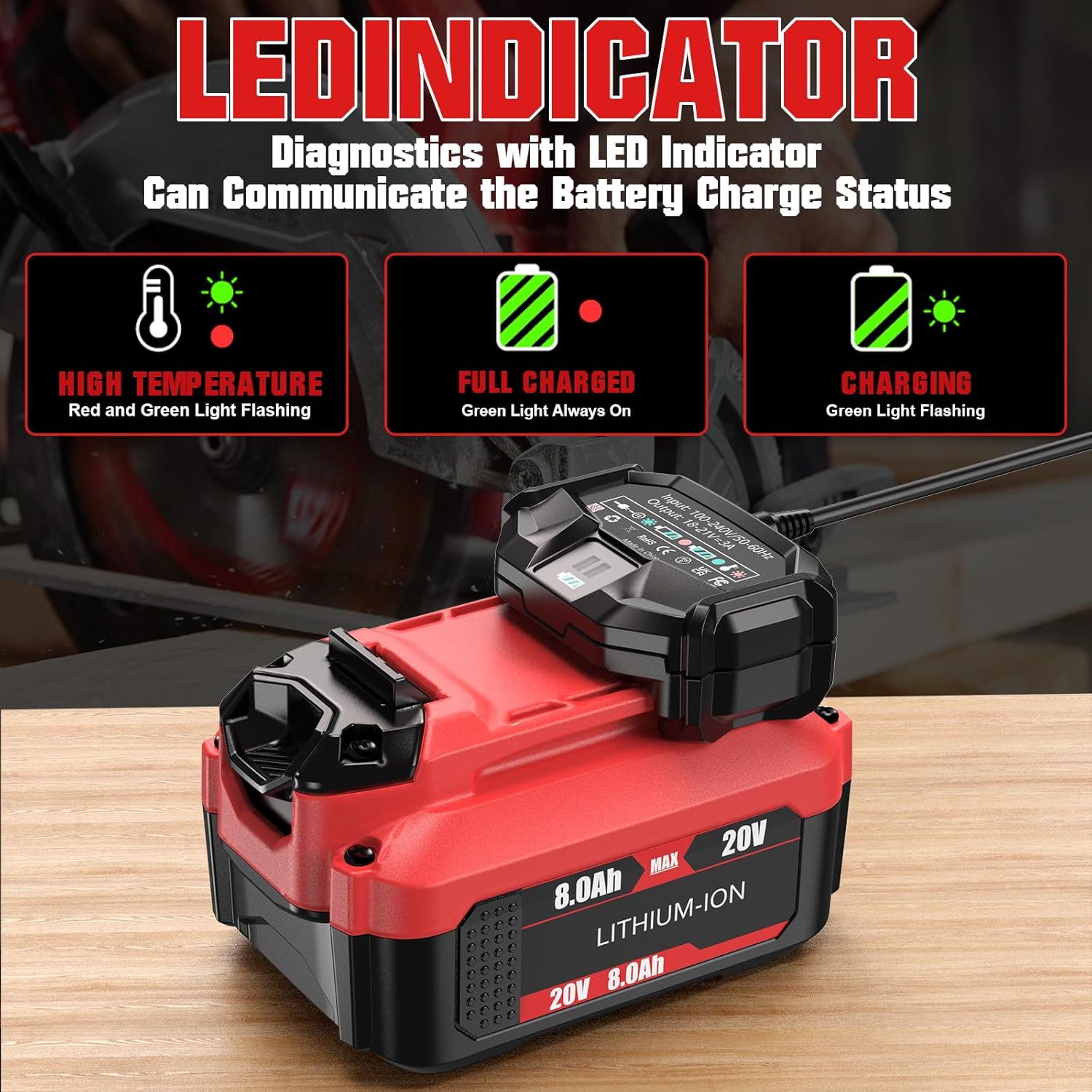 Bonacell Upgrade 2Pack 20V 8000mAh Lithium Replacement Battery Kit for Craftsman V20 Series Compatible with CMCB202 CMCB203 CMCB204 CMCB206 CMCB201 CMCB100 CMCB124 Equipped with CMCB104 20Volt Charger