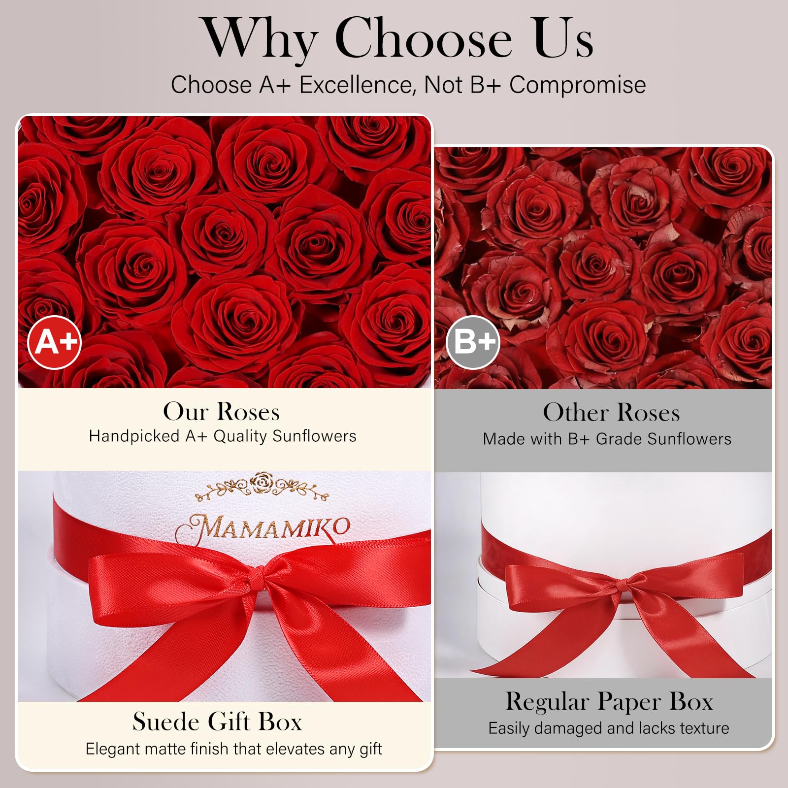 18 Rose Rosse Stabilizzate in Scatola in Suede, Rosa Eterna Regalo per Donna, Mamma, Moglie, Fidanzata, per San Valentino, Compleanno, Anniversario, Festa della Mamma