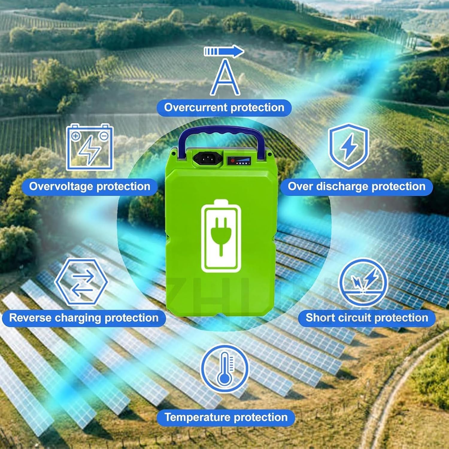 Verstellbare Solarpanel-Reinigungsrolle mit langer Reichweite, weiche Fensterreinigungsbürste für effektive Photovoltaik-Wartung, professionelle Rotationsausrüstung