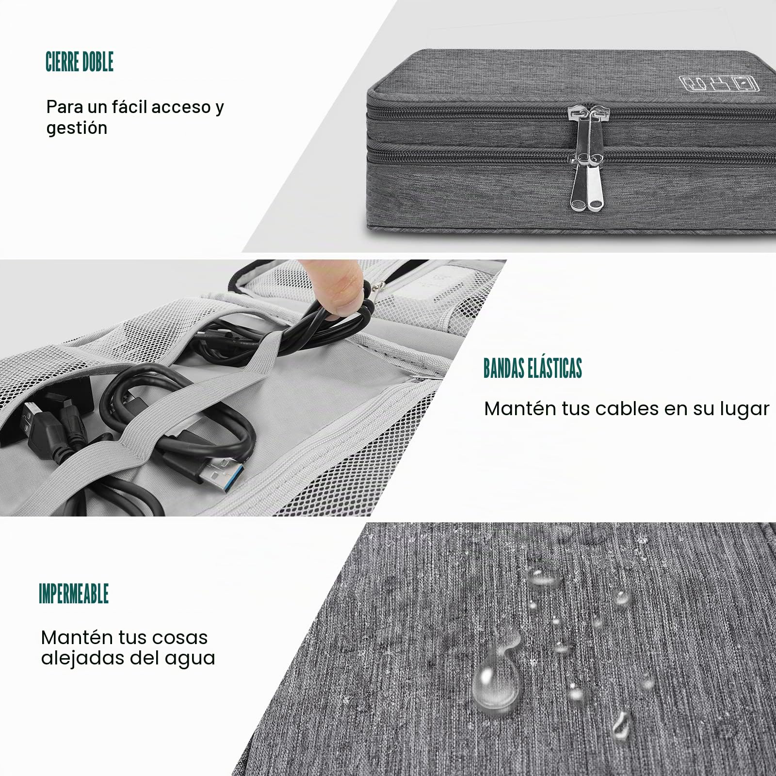 Organizador electrónico Universal de Viaje, Organizador de Cables electrónicos, Bolsa de Accesorios para Cable, Cargador, teléfono, USB, Tarjeta SD, 1 Paquete