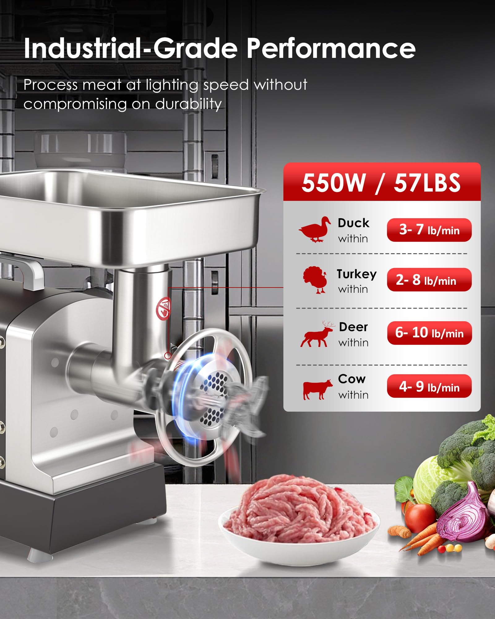 TooGood #12 Commercial Electric Meat Grinder Machine, 3/4 HP, 420 LBS/H, Stainless Steel Meat Grinder Heavy Duty with Sausage Stuffer and drawer for deer processing, Pet Food, Heavy Use