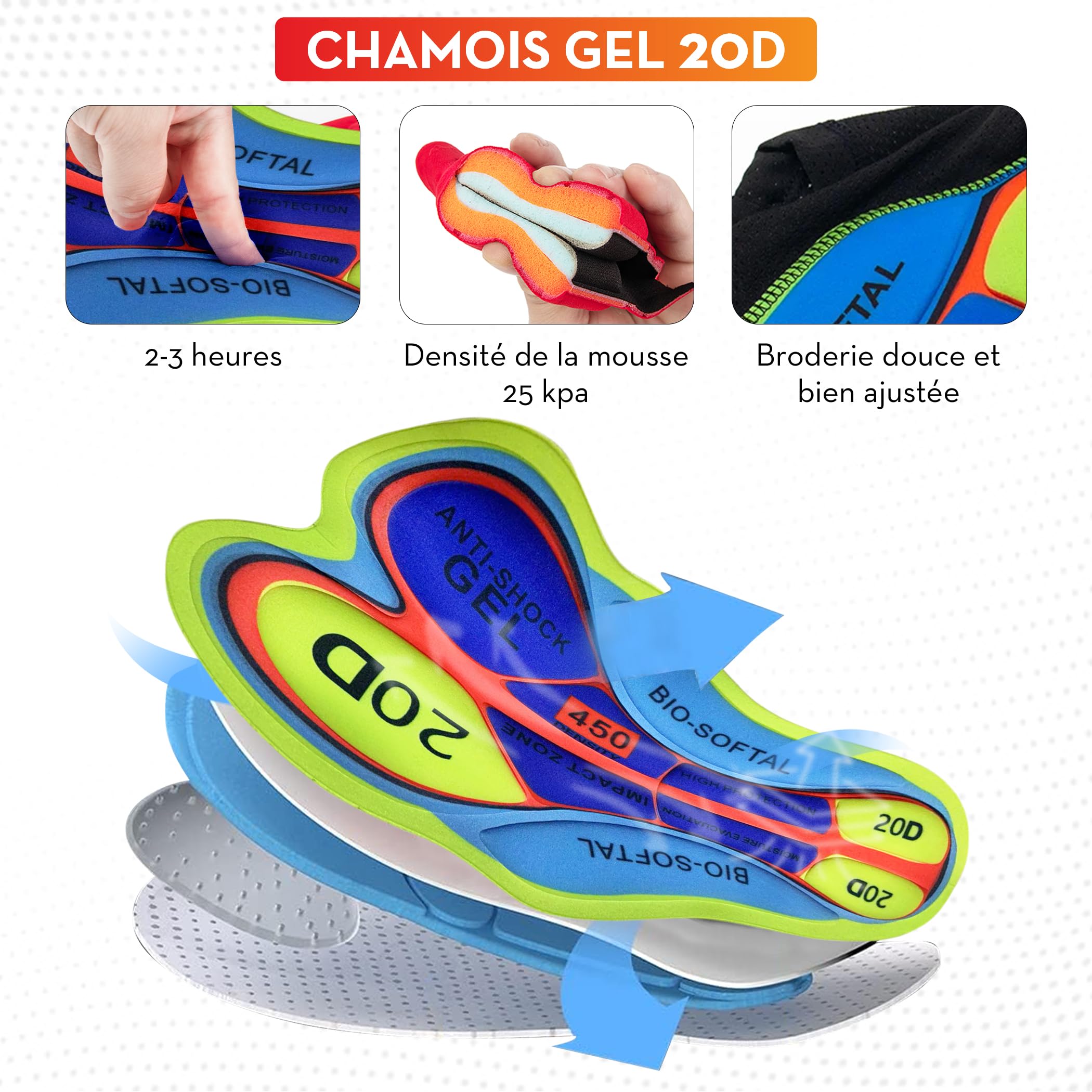 Tenue Cycliste Homme. avec Gel Pad 20D, bavette rembourrée, Tenue Velo Homme Cycliste, Tenue VTT Homme, Maillot Cyclisme Homme avec Cuissard Velo Homme Cycliste