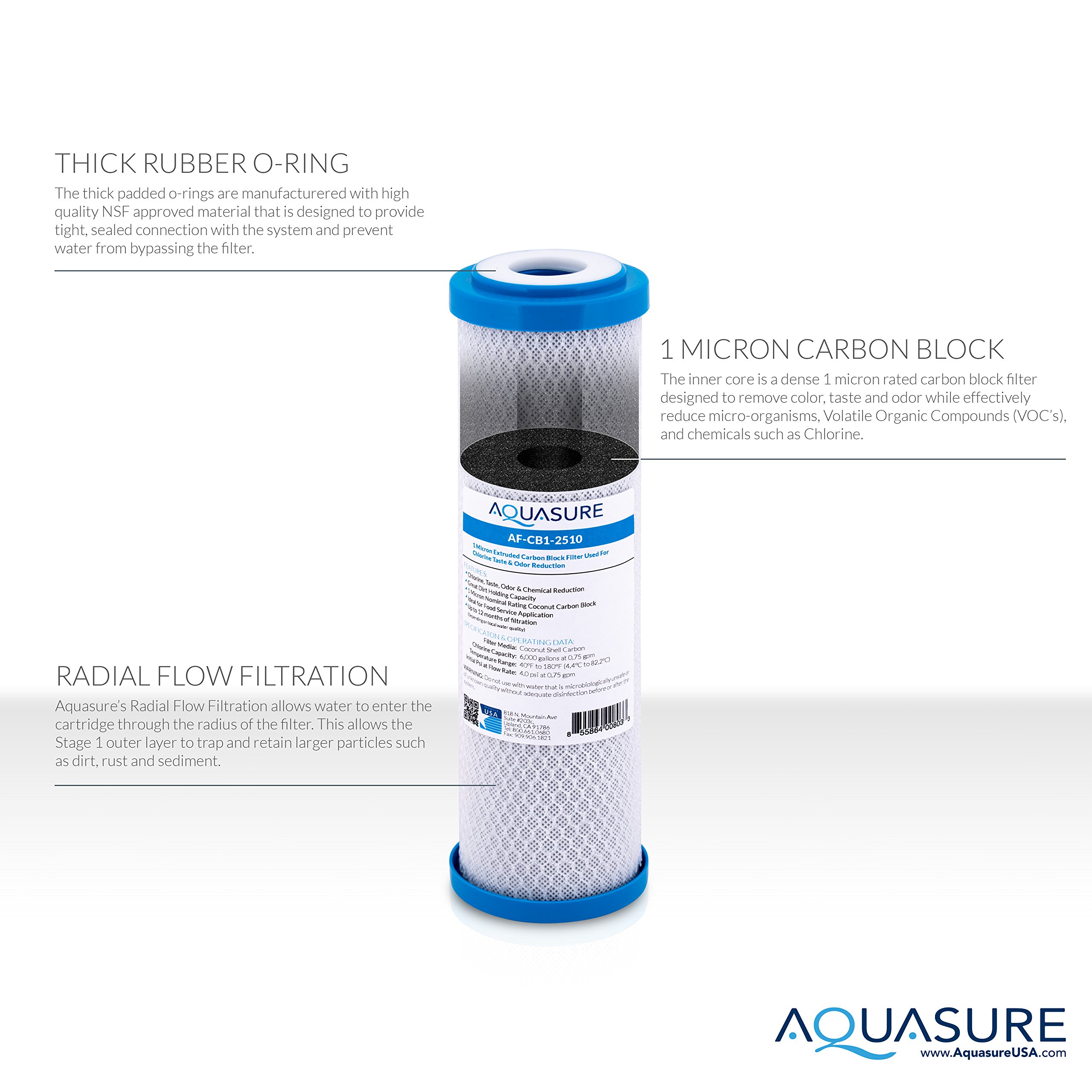 Aquasure Pioneer Series 1 Micron Solid Coconut Shell Carbon Block Water Filter - 10