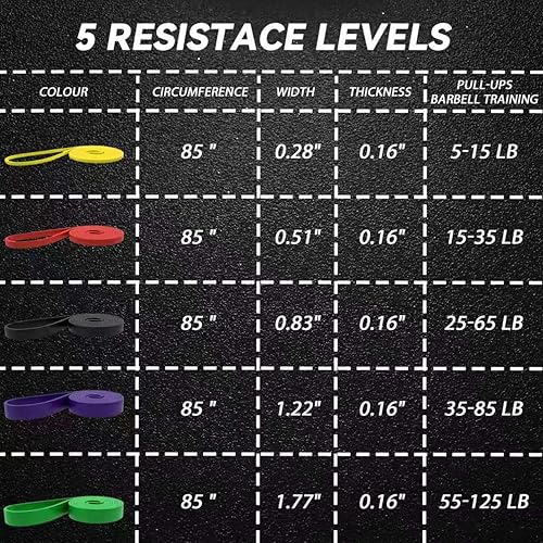 Miniatura 8 de Bandas de resistencia, bandas de dominadas, bandas de entrenamiento, bandas de ejercicio para fitness, entrenamiento, estiramiento corporal, terapia