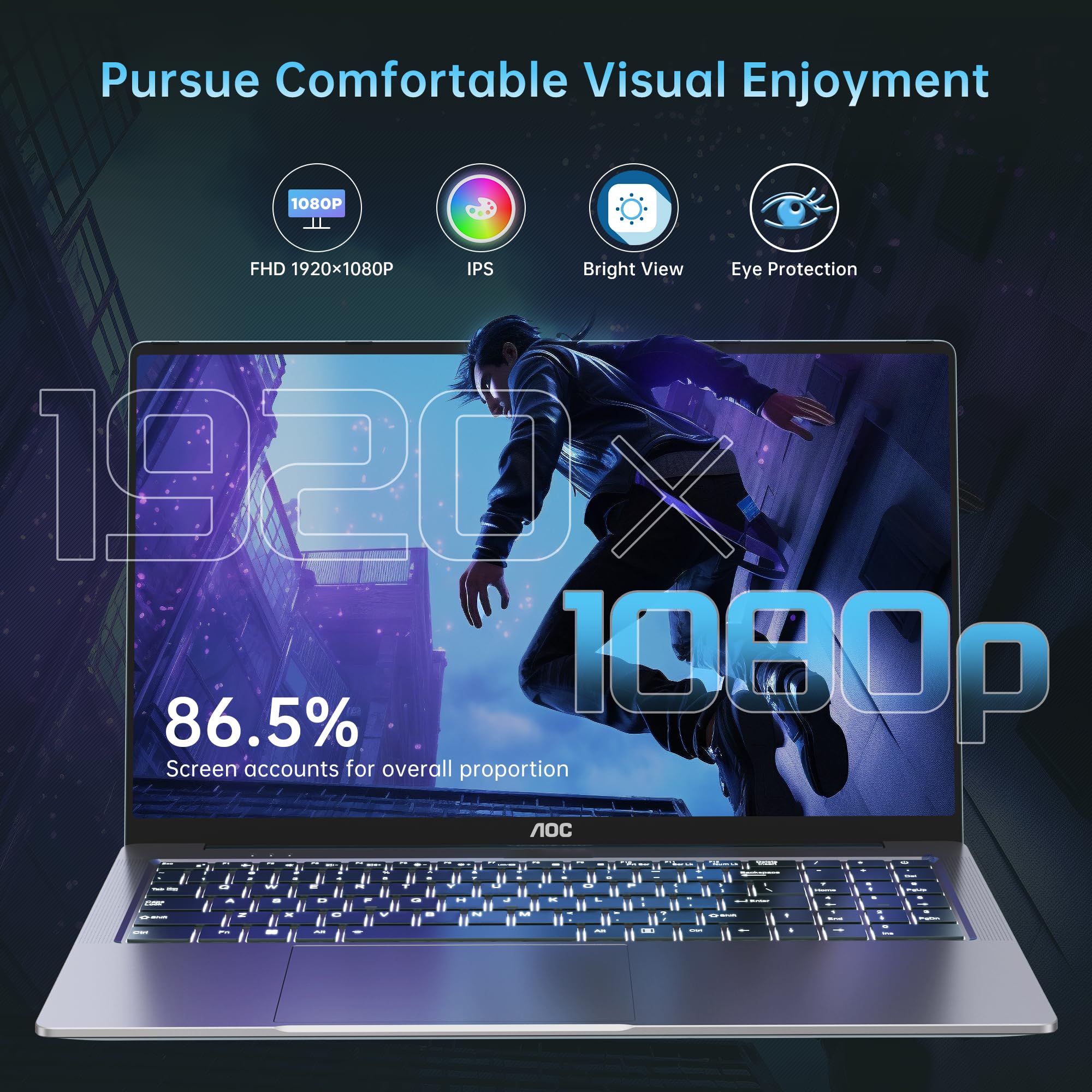 ◆ 15.6ｲﾝﾁﾉｰﾄ Core i7-2670QM /8GB /SSD-128GB+HDD-750GB /Win10 /Office ◆ Amazon.com: HP 15.6