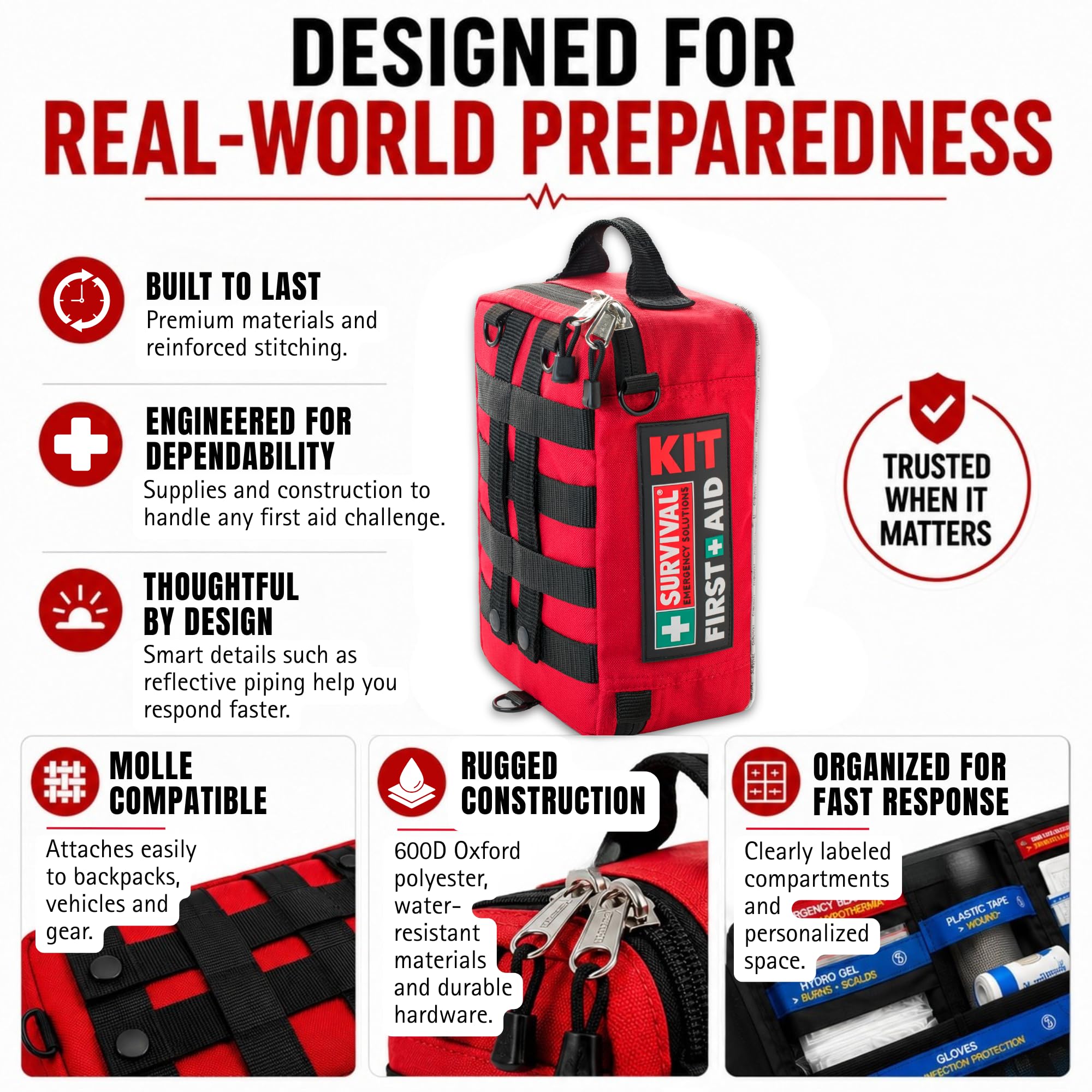 Survival Work/Home First Aid Kit