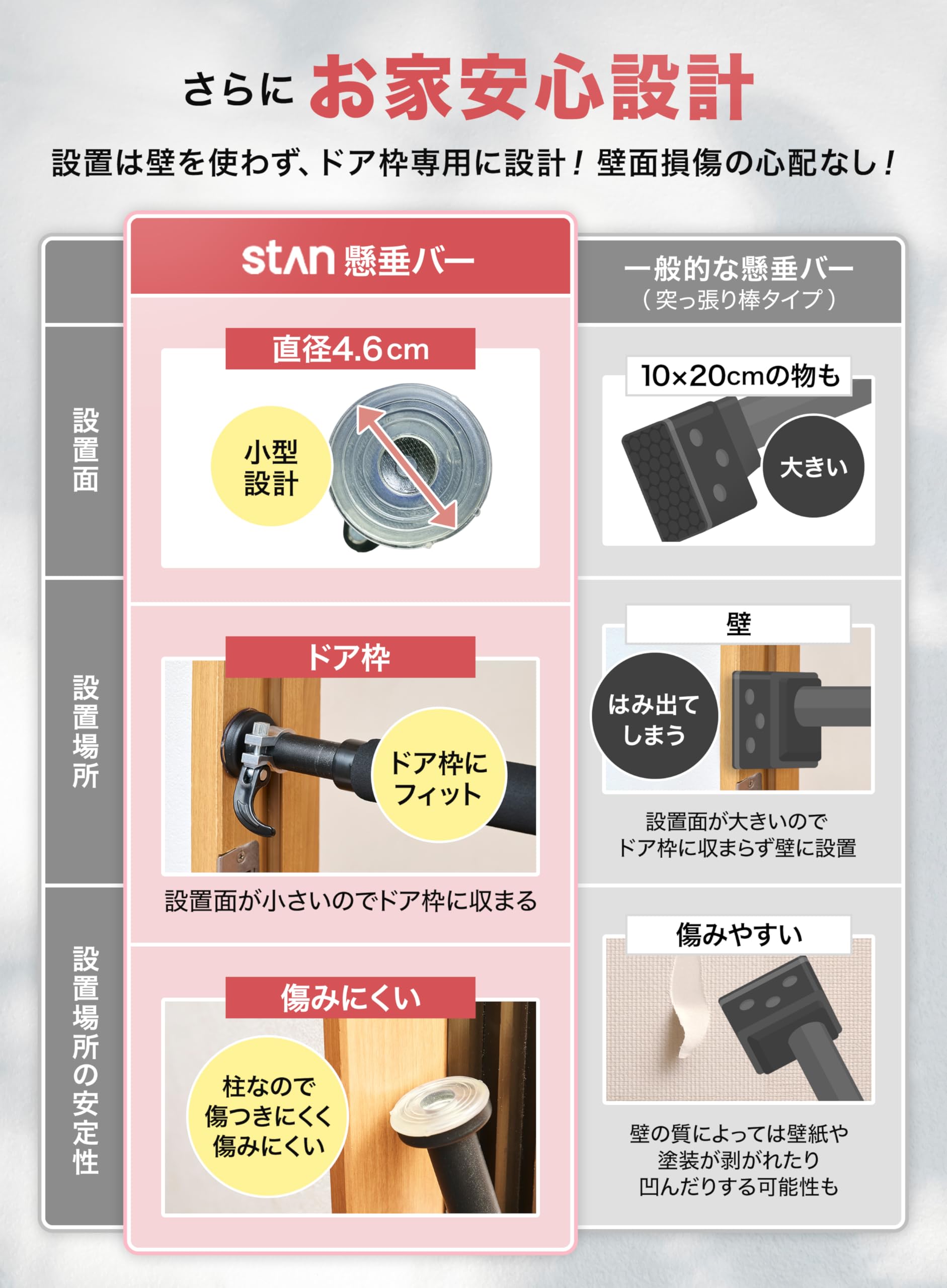 Amazon | [StAn] ドアジム 懸垂バー チンニングバー 懸垂マシン