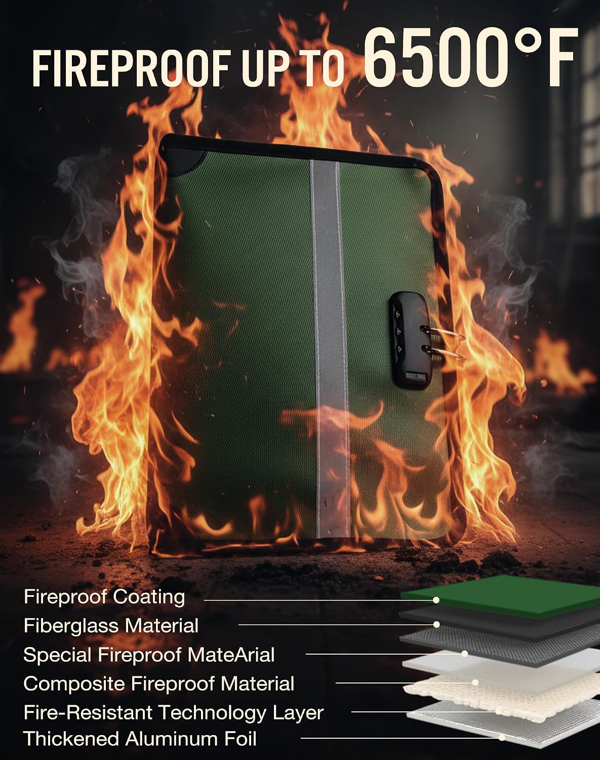 Fireproof Document Holder with Lock (1.6x13.8x9.9 In), Waterproof Money Bag with Zipper & Reflective Strip, Fire Safe Storage Pouch for Laptops Letter Size Certificates, Home Safe Accessories
