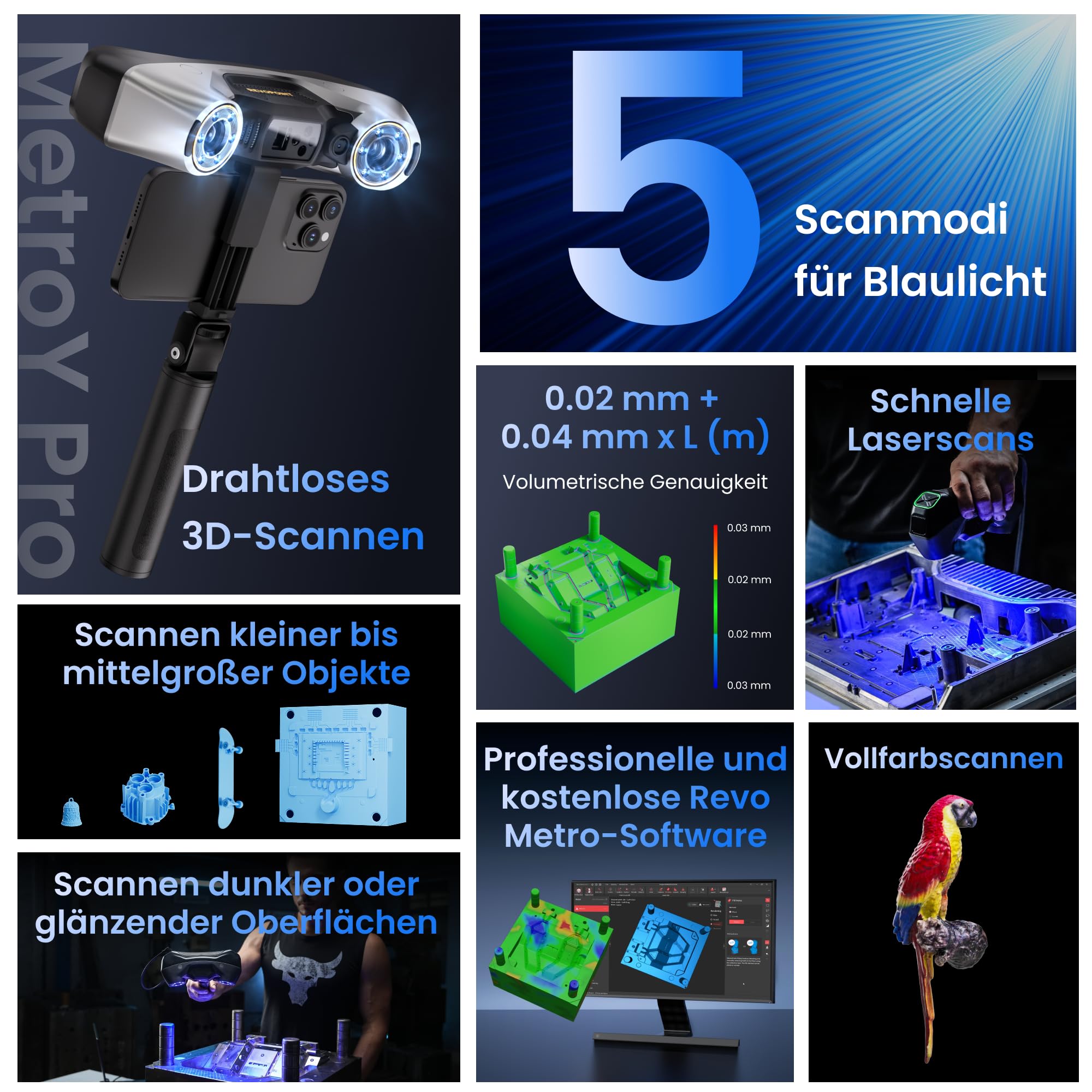 Revopoint MetroY Pro 3D-Scanner für 3D-Druck, 5 Scanmodi, bis zu 0,01 mm Präzision, 34+15+1 industrieller Blaulaser-Handscanner, 62-Linien-Vollfeld, Echtzeit-Vorschau, Wi-Fi 6, Vollfarbe