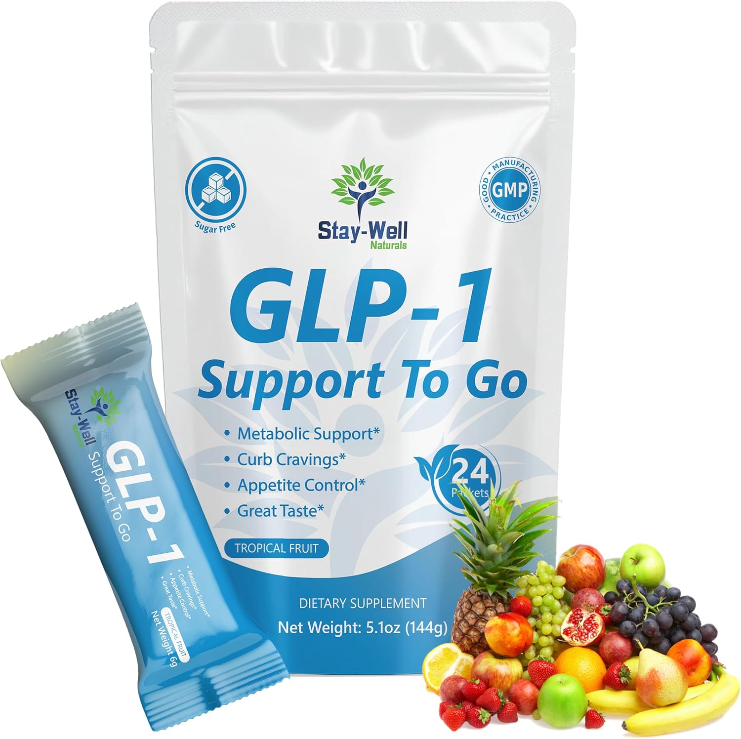 GLP-1 Supplement | Natural GLP-1 Production...