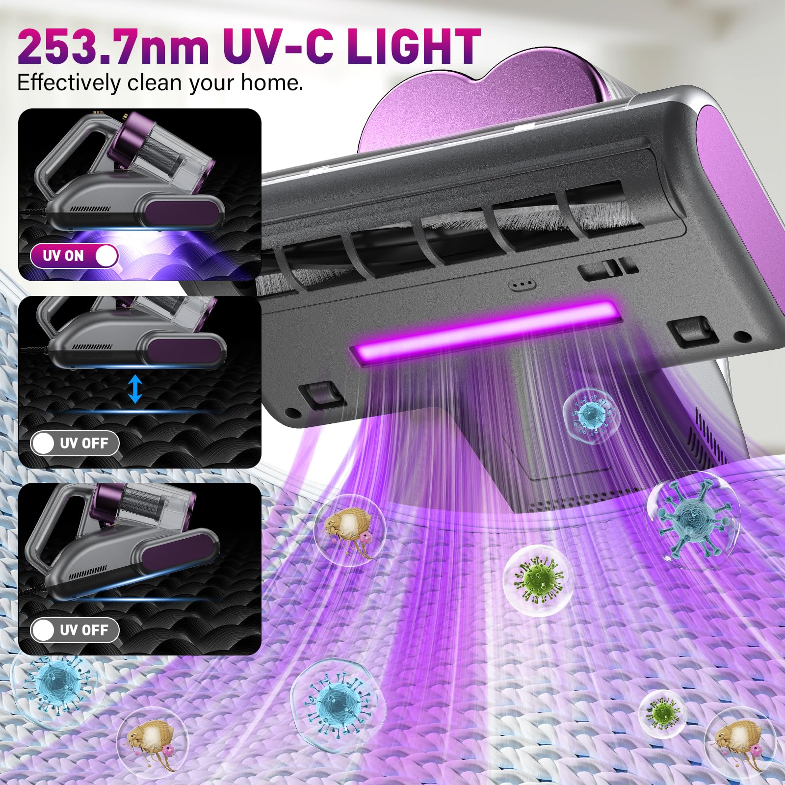 Milbensauger für Matratzen Milbensauger mit UV-Licht Absaugung 500W 16KPA Milbenstaubsauger mit Ultraschall Matratzensauger Entfernt 99,9% Bakterien Allergene und Staub-Milben