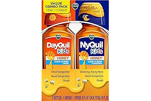 Chestal Kids Honey: Unlocking Comfort for Ailing Kids