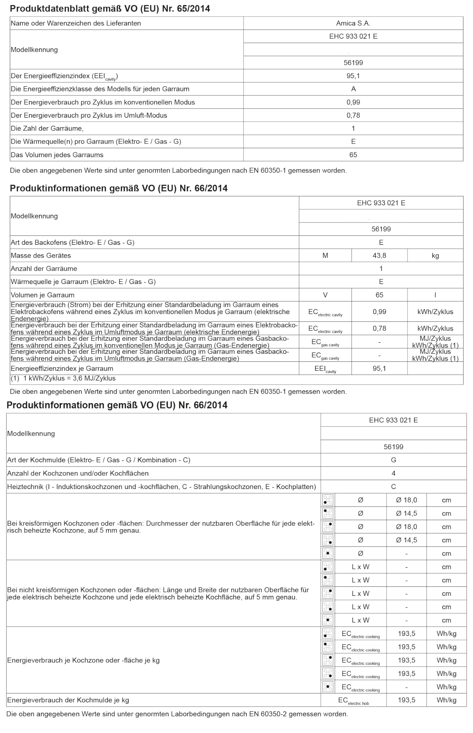 Amica Einbauherd-Set Elektro-Herd-Kochfeld-Kombination Backofen mit Grill und Umluft Glaskeramik-Kochfeld 4 Zonen 65 Liter 60 cm Edelstahl