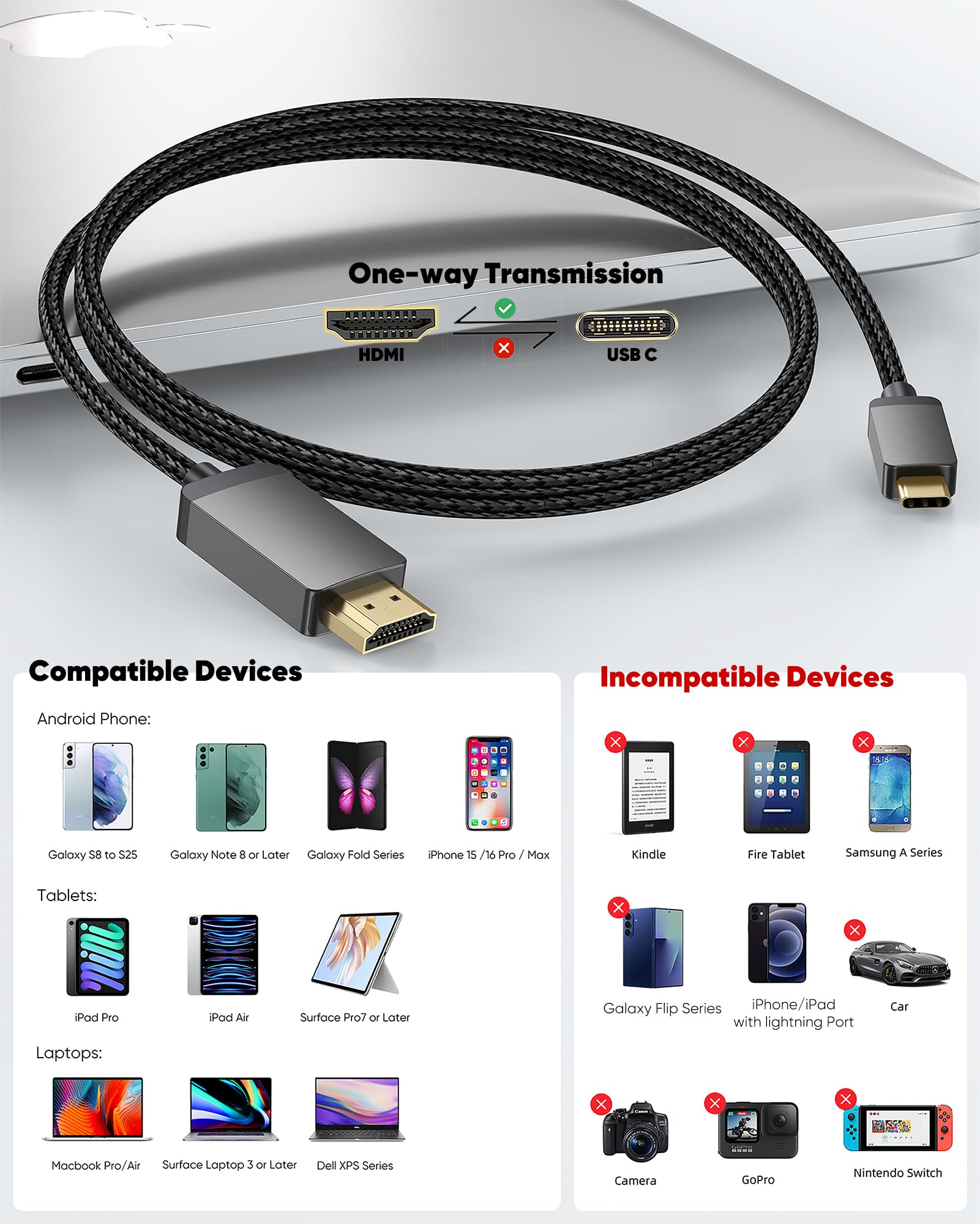 Krótki kabel USB C na HDMI 4K 1,5FT, przewód typu C na HDMI, cienki kabel USB C do HDMI, Thunderbolt 3/4/5 do komputera, monitora, telewizora, projektora, Galaxy S8 do S25, iPhone'a 15/16, MacBooka