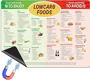 Low Carb Food Guide Fridge Magnets Low Carb Food Cheat Chart, Beginner’s Low Carb Diet Quick Guide with Meal Plan Refrigerator Magnets,Healthy Food List, Diabetic-Friendly Reference Magnet,8x12in