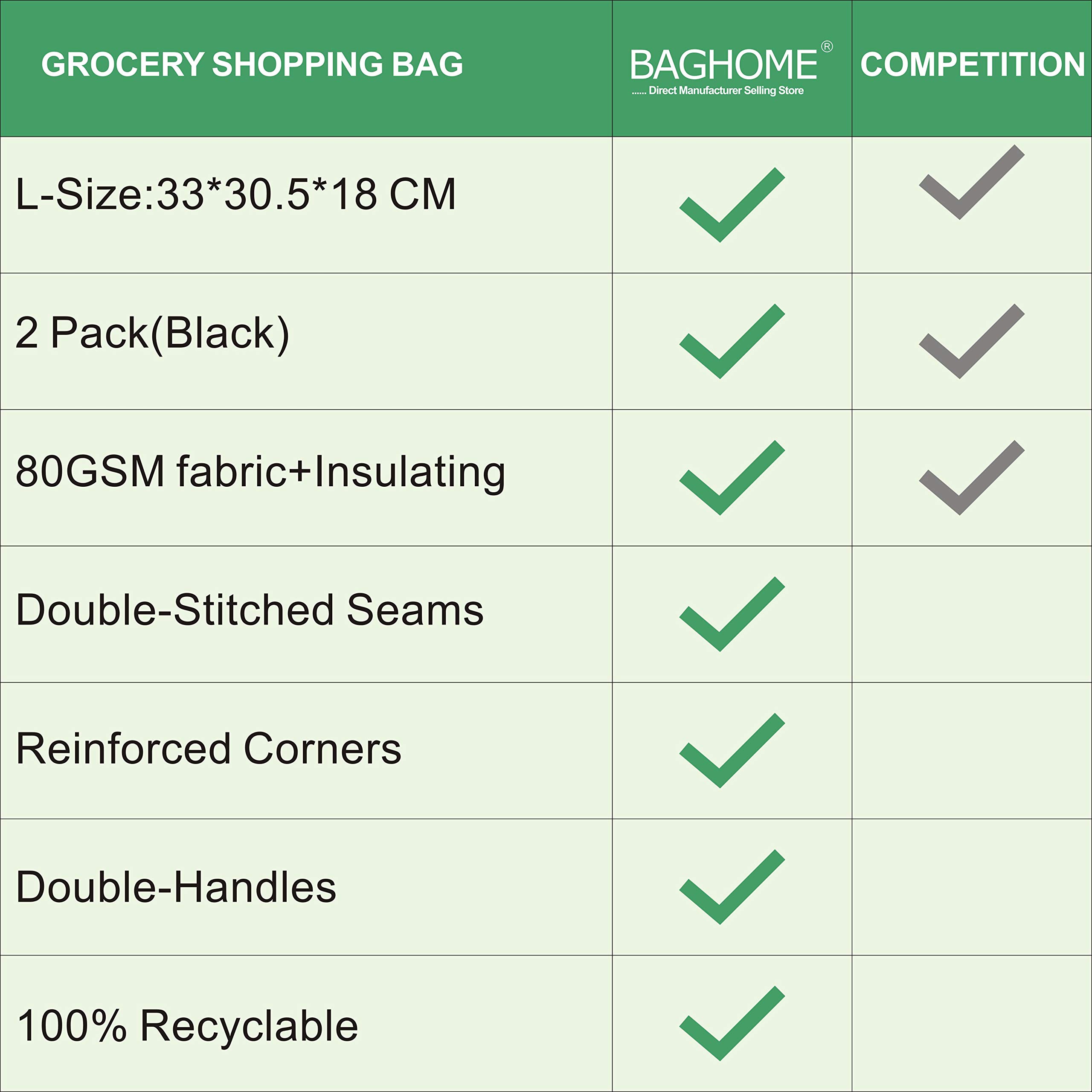 2pcs aislante térmico para bebidas frías bolsa de la compra bolsa para el almuerzo – 2 Color