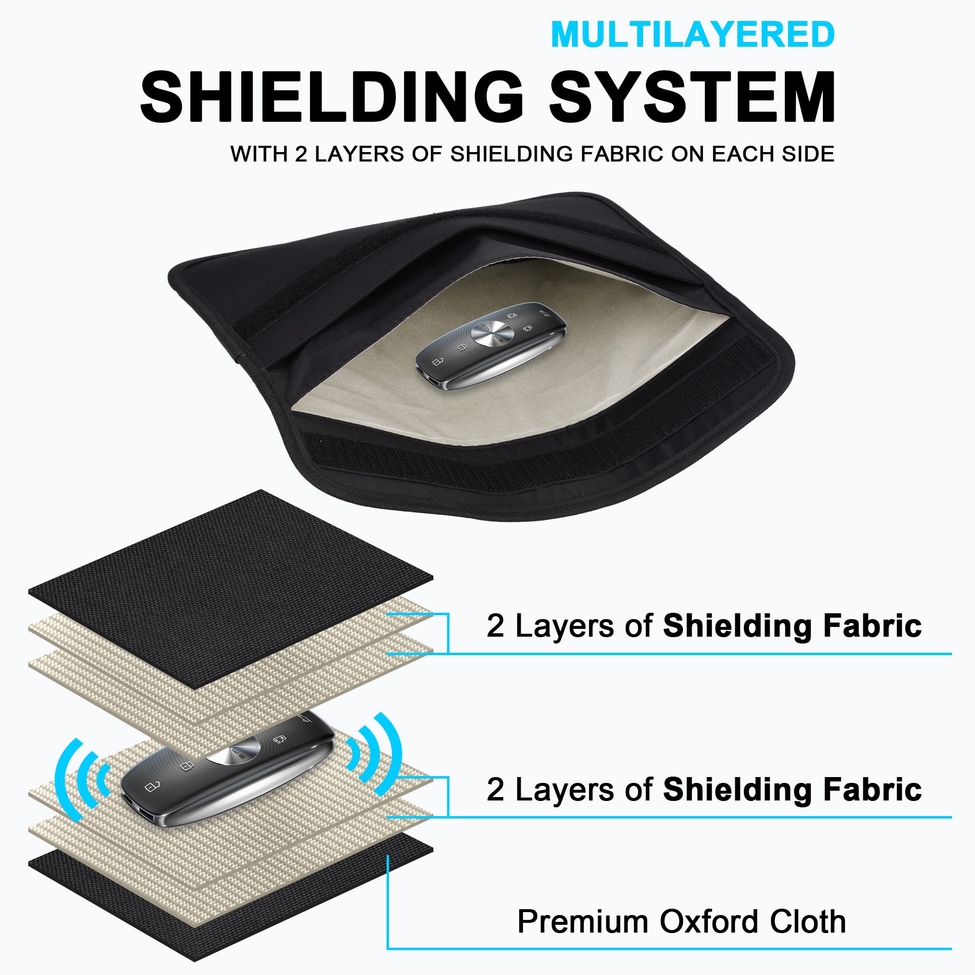 Wisdompro Faraday Sac de blocage de signal RFID, pochette de protection pour téléphone portable et clé de voiture, protection de la vie privée, anti-suivi, anti-espionnage – noir, format L