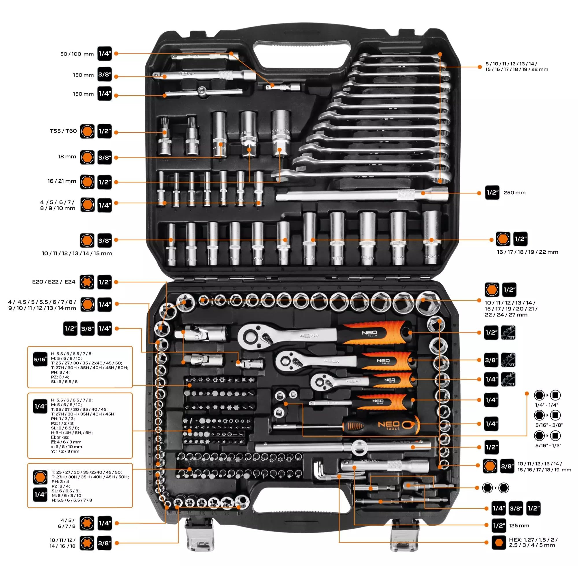 NEO TOOLS Set di chiavi a bussola professionale, 220 pezzi, set di chiavi a cricchetto da 1/2" 3/8" | 1/4" in acciaio CrV, cricchetto 72T, chiavi a forchetta e punte, cassetta degli attrezzi, attrezzi 10-220