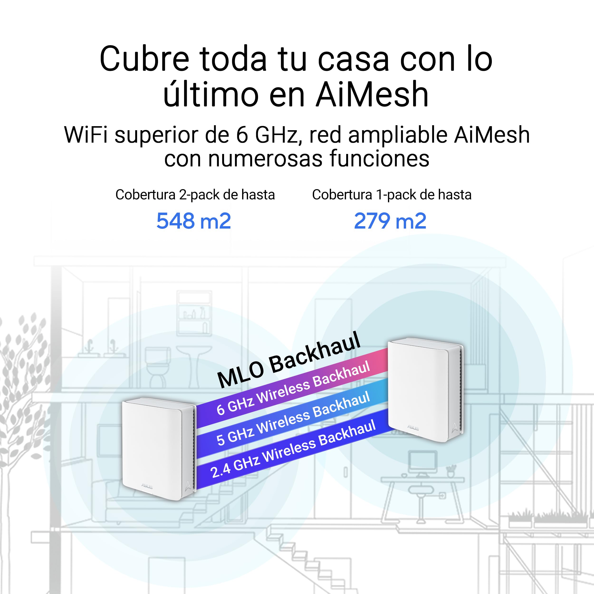 ASUS ZenWiFi BT8 Tri-band WiFi 7 Mesh, 14 Gbps, 5900 sq.ft. (2pk), Dual 2.5G Ports, Security and Parental Controls Included, Smart Home Master SSIDs, 4G & 5G Mobile Tethering - 5