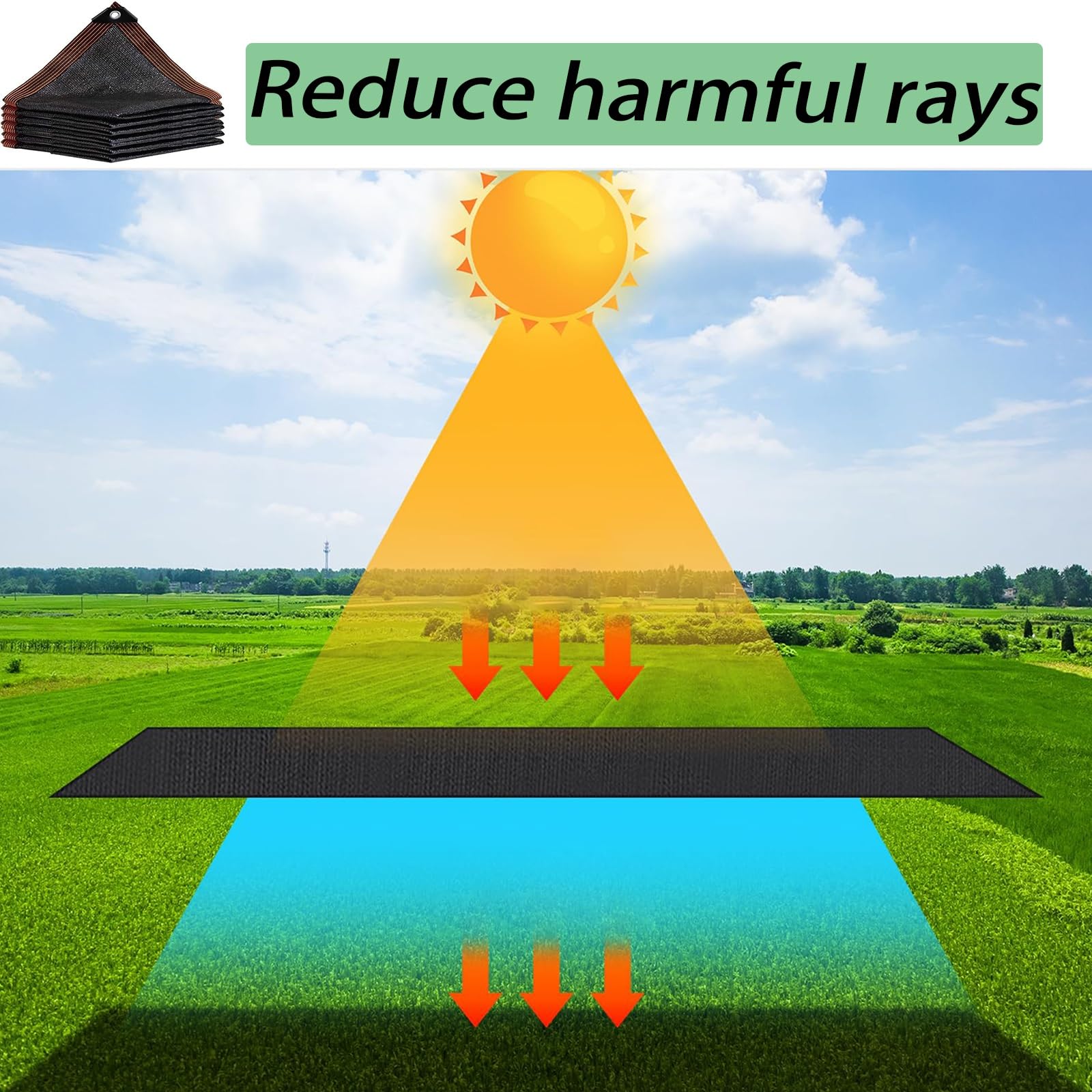Sonnennetz, UV-beständige Plane für Gewächshaus, Pflanzenschutz für den Außenbereich, Kühlbereich für Vetables, Zwinger und Hühner