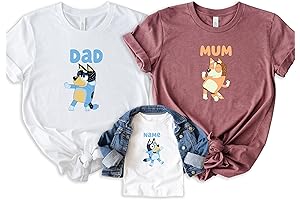 Family Matching Shirts, Personalized Birthday Shirt