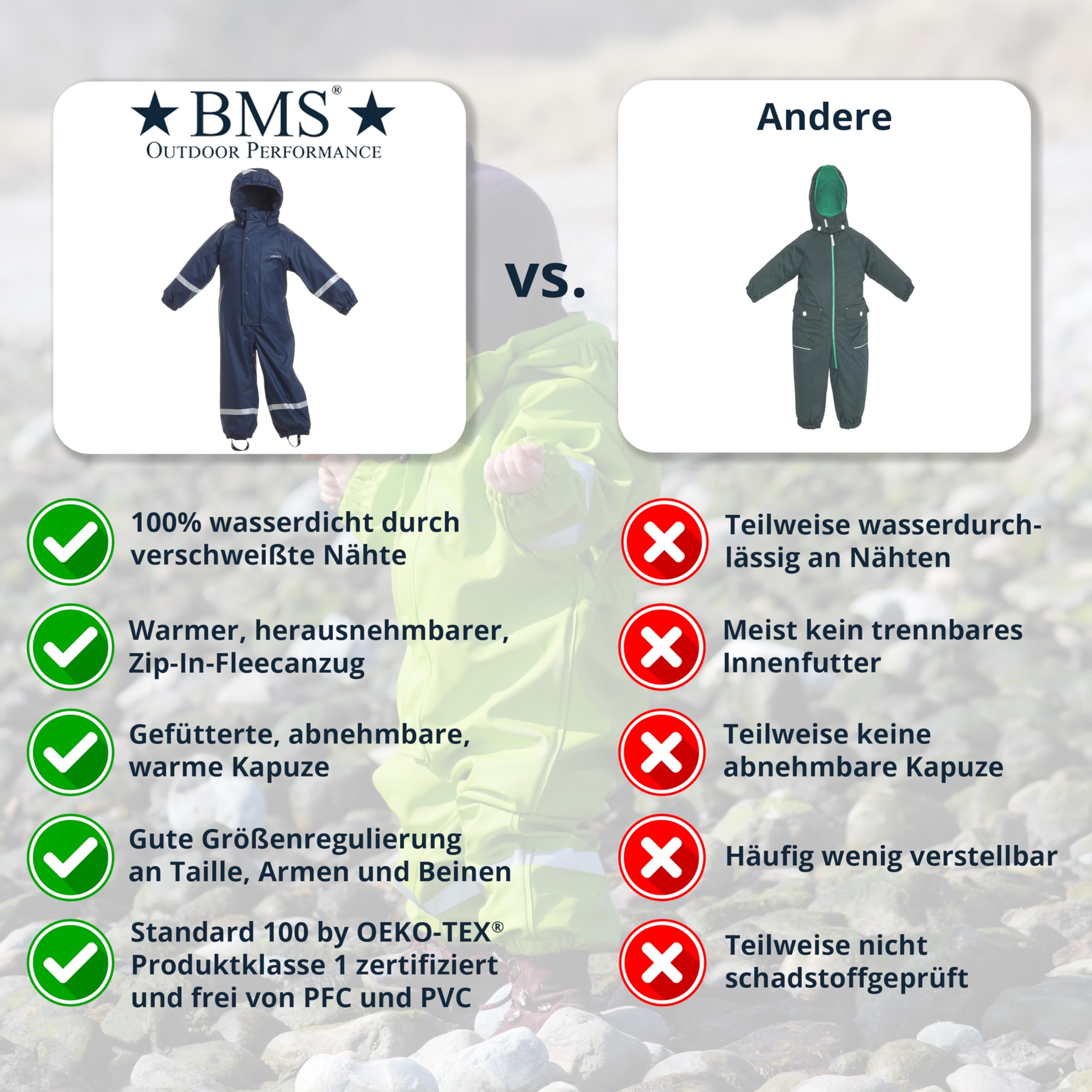 BMS® Schneeanzug u. Wetteranzug für Kinder mit herausnehmbarem Fleece-Overall, auch idealer Regenanzug, 100% wasserdicht, besonders hautfreundlich u. weich Softskin, Oeko-Tex