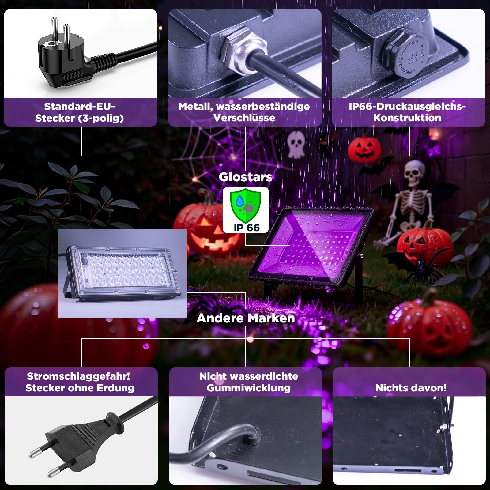 Glostars 60W UV Schwarzlicht Strahler, 385–400 nm. Professionell, wasserdicht IP66, sicher. Innen/Außen-Flutlicht für Partys, Bars, Diskos, Schwarzlicht-Events.（60W 2 pack）