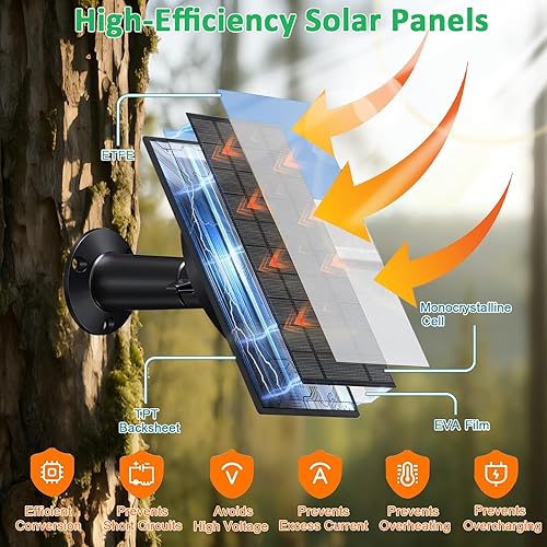 Vista 5 de FUTUREZEN Solar Panel for Trail Camera, 10W Solar Battery Charger with 10400mAh Battery, 5V/2A 12V/0.8A Adjustable Output, USB-C & DC Plugs, IP66