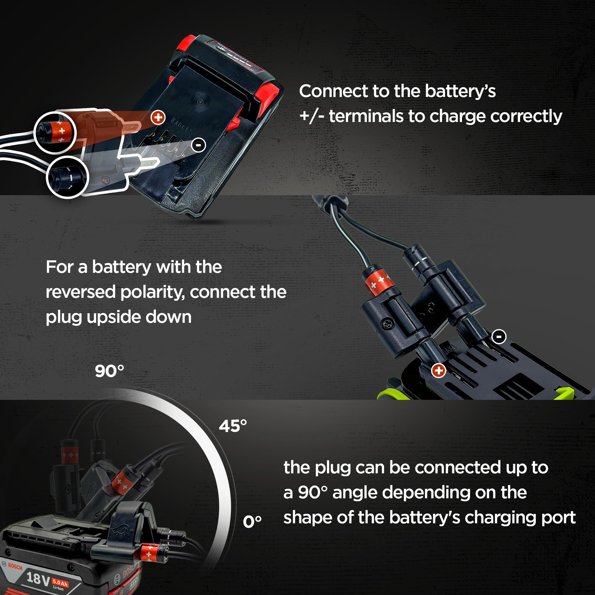 Universal 21V Lithium-Ion Battery Charger For Most 20V/21V Power Tools - 1A Output