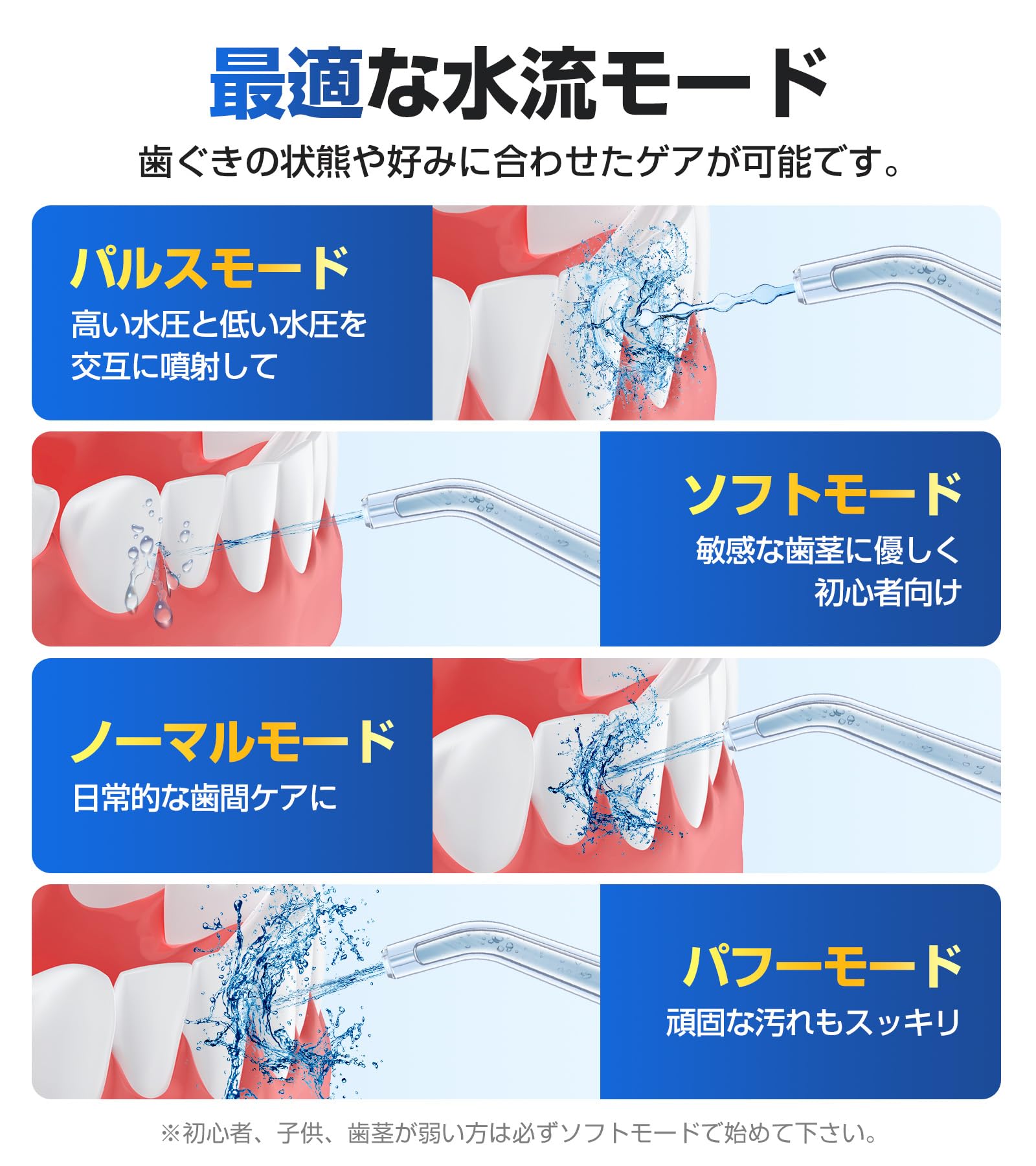 Amazon.co.jp: 口腔洗浄器 ジェットウォッシャー パルス水流 歯垢除去