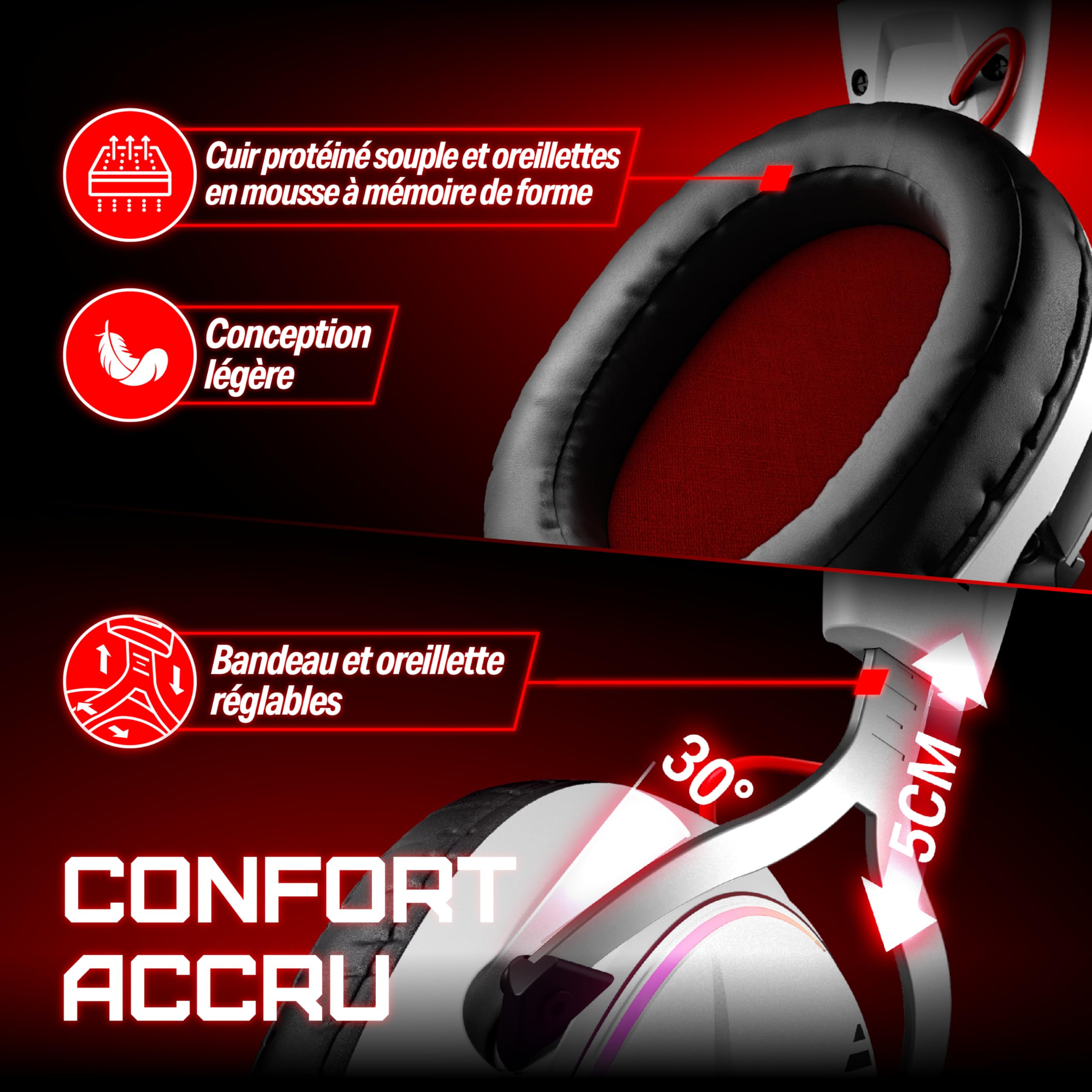 OXS Storm G2 Casque Gaming sans Fil, Son Ambiophonique Virtuel 7,1, 3 Modes d'égalisation, Faible Latence 2,4 GHz, Pilote de 50 mm, Autonomie de 40 Heures, Bluetooth 5.3, pour PC, Console, Blanc