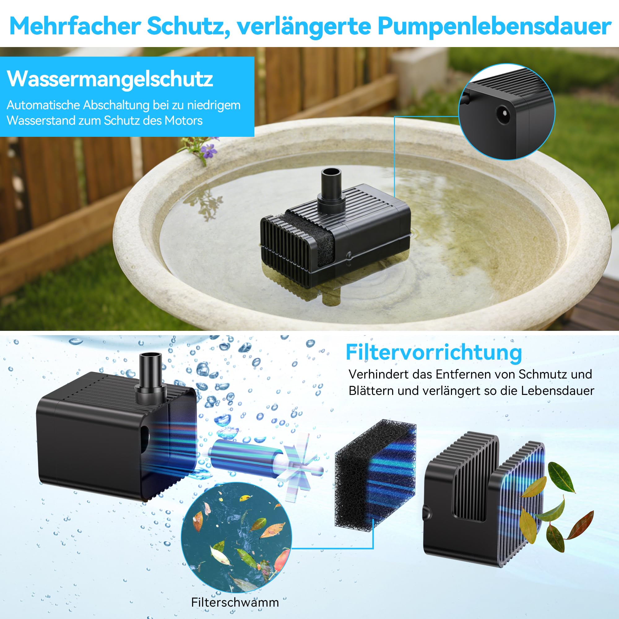 POPOSOAP Solar Springbrunnen für Außen, 6,5 W 240 L/h Solarbrunnen mit integriertem 3000 mAh Akku, Stabiler Sprühbetrieb für Gartenteich, Vogeltränke und Gartens Wasserspielereien