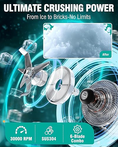 Miniatura 7 de WantJoin Licuadora para batidos, licuadora de encimera de 68 onzas para cocina con potente motor de cobre de 1800 W, 30000 RPM, 9 velocidades,