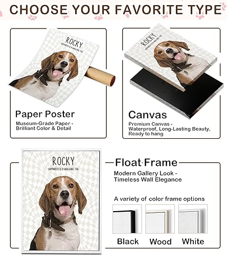 Miniatura 7 de Retrato de mascota personalizado de póster de foto, lienzo de acuarela, lienzo de retrato de perro personalizado, decoración de arte de pared retro,