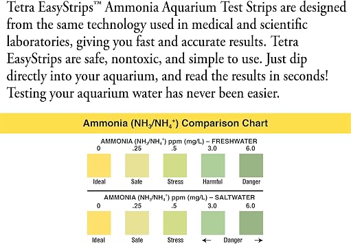 Tetra EasyStrips Complete Aquarium Water Test Kit, 25 Count