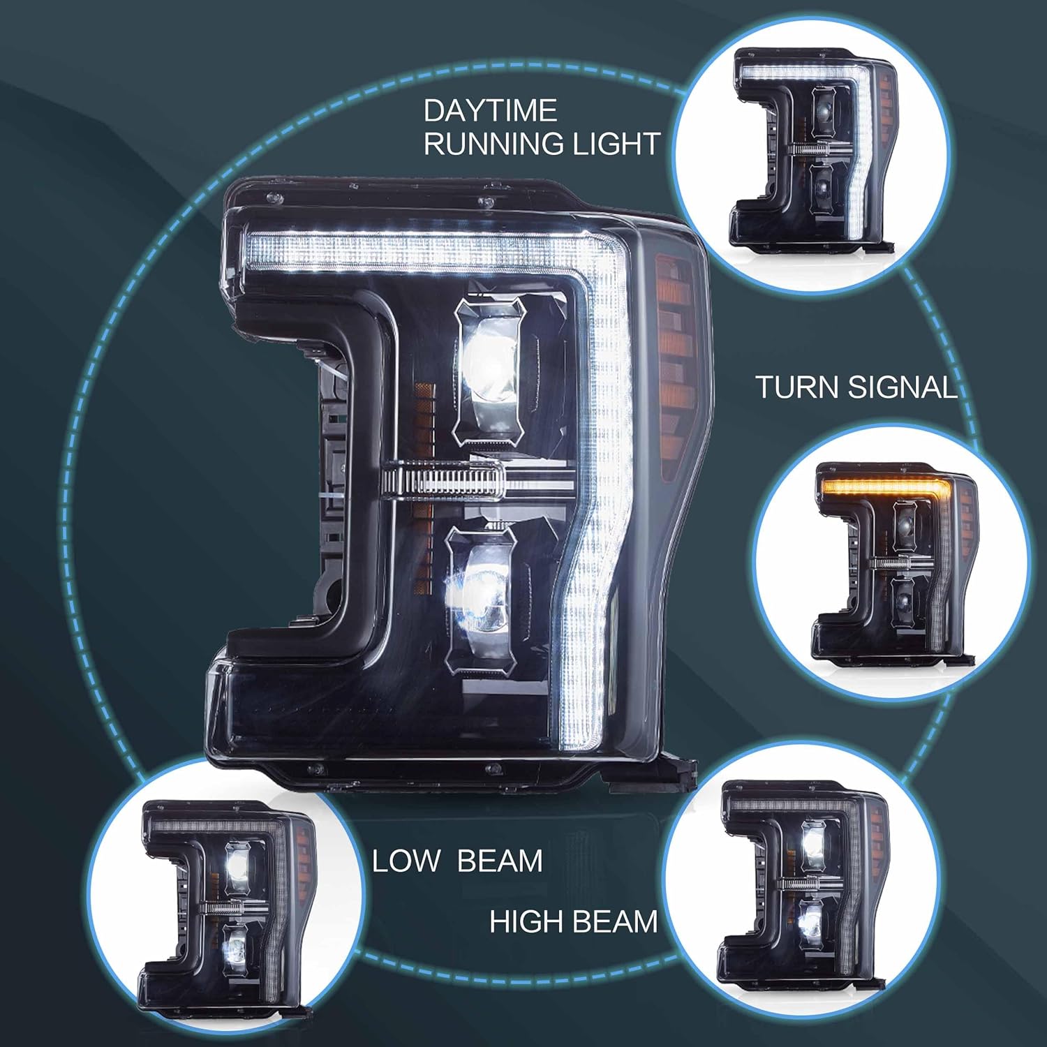 VLAND Headlight Assembly Fit for 2017-2019 Ford F250 F350 F450 F550 Superduty 4th Gen, Projector