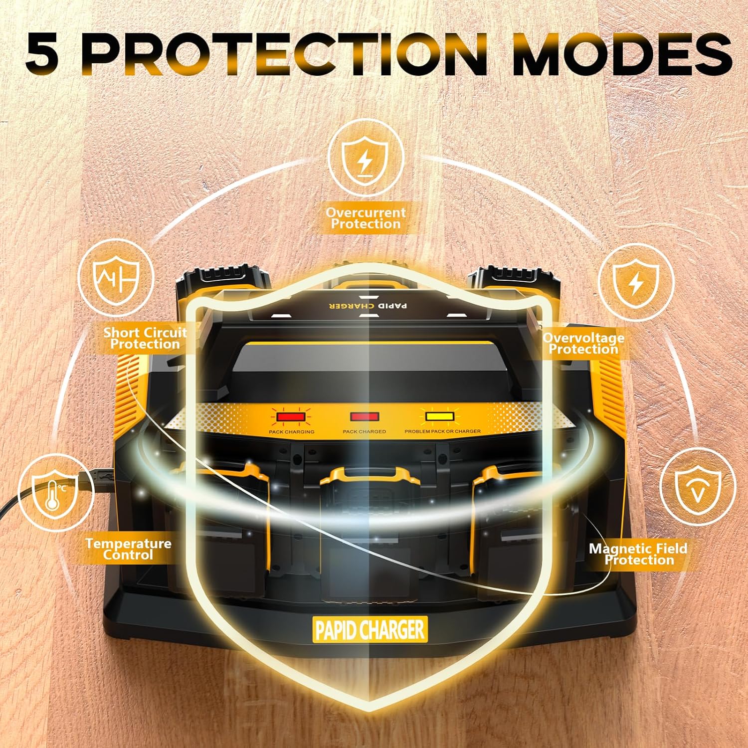 Fast Charger for Dewalt 20V Battery: 6-Port Multi Simultaneous Rapid Charger Station Compatible with Dewalt 60V Batteries, Replacement Battery Charger for DCB104 (Tool Only)