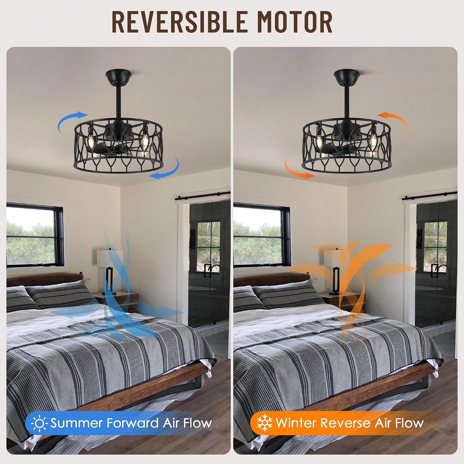 19 Inch Caged Ceiling Fans with Lights,Reversible Motor,6 Speeds,Industrial Rustic Ceiling Fan with Light and Remote, Black Fan Lights Ceiling Fixtures for Kitchen,Bedroom
