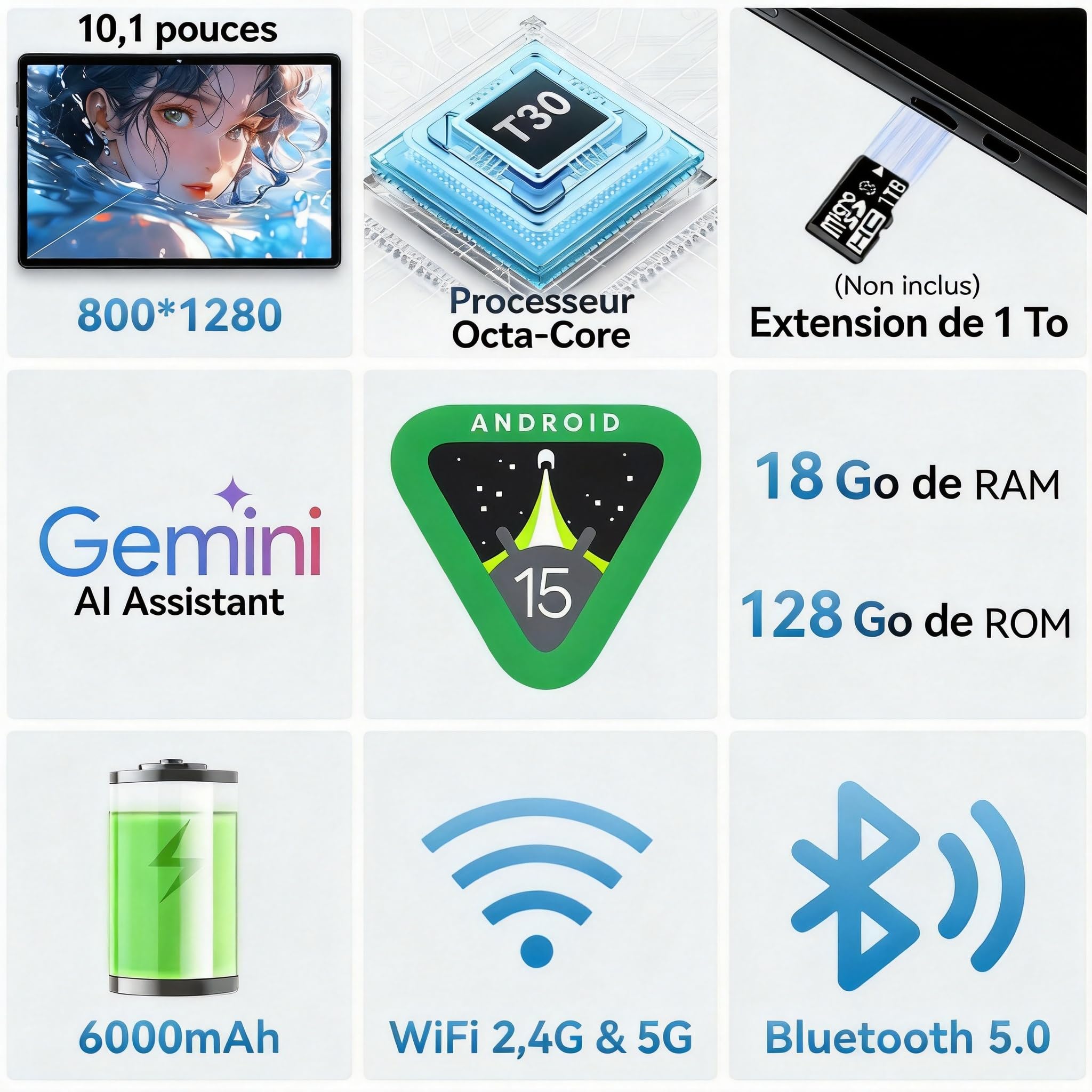 Tablet Android 10.1" Android 15, 18GB RAM (6+12) + 128GB, T30 Octa-Core, 1TB Espandibile, WiFi 6, 6000mAh, Display IPS HD 1280×800, Widevine L1, GPS, Gemini AI
