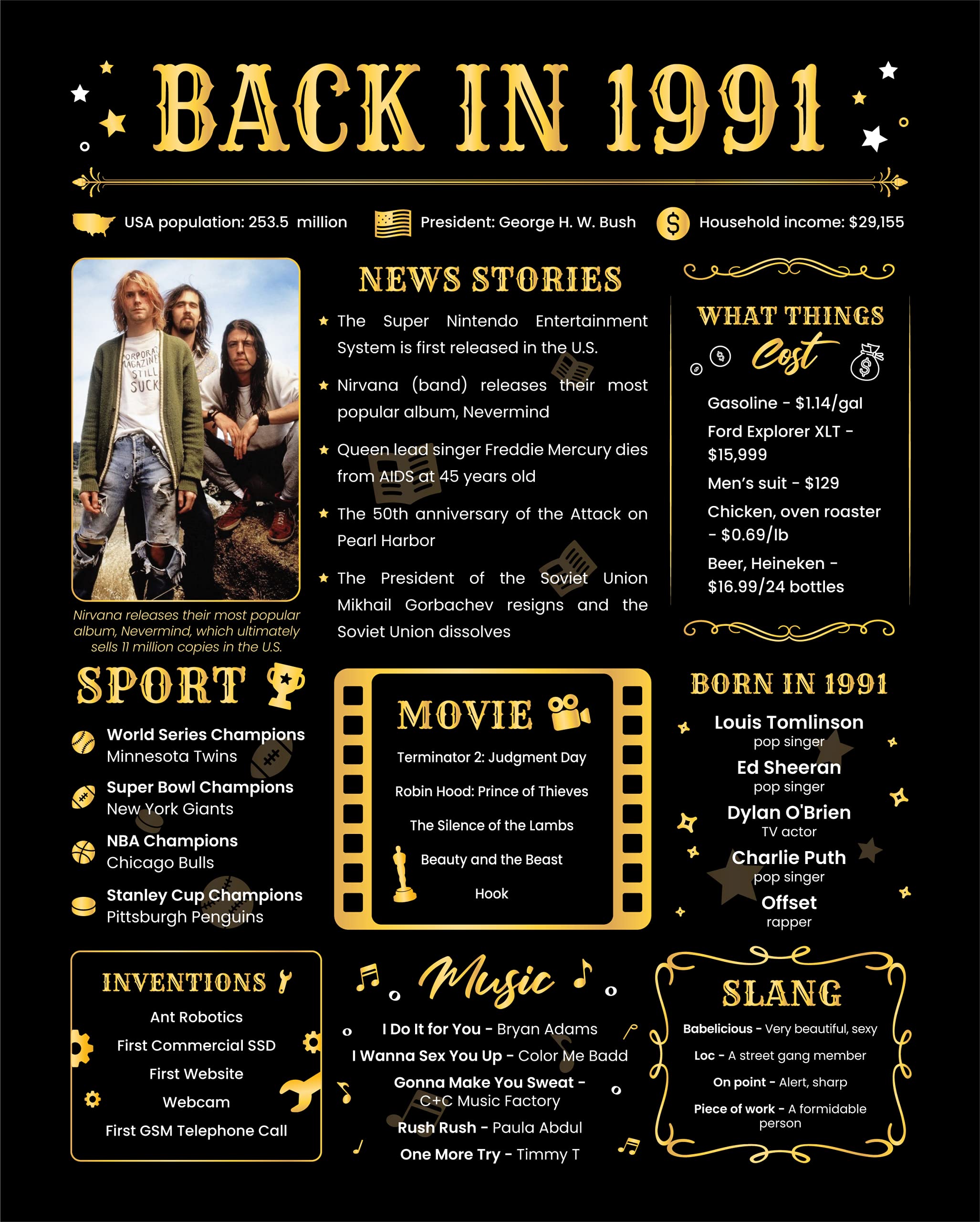 Back in 1991 Birthday Poster - Ideas for 30th Birthday Gifts - Dirty 30 Birthday Decorations - 30th Birthday Party Supplies - Centerpieces for Tables - [Unframed 8x10] Black