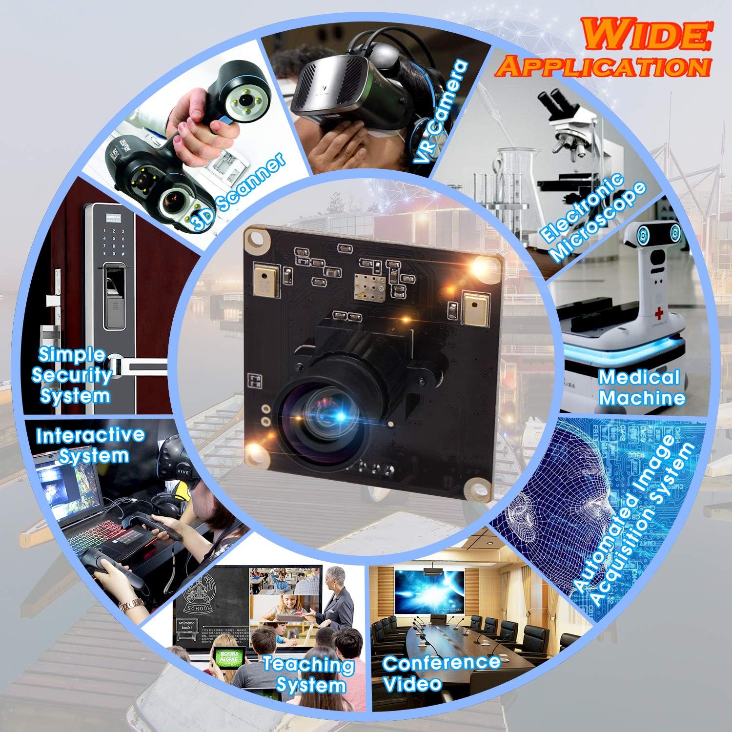 13MP USB Camera Module with Dual Microphone, IMX214 Sensor, No Distortion Lens, Wide Angle 100 Degree, Lightburn Camera, Plug and Play for Windows, Linux, Android, and Mac OS