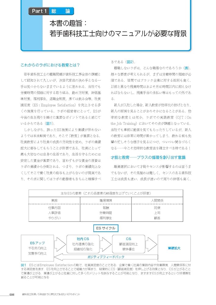歯科技工本 歯牙形態 (歯科技工士のための専門情報誌「ZERO」別冊) | 脇田太