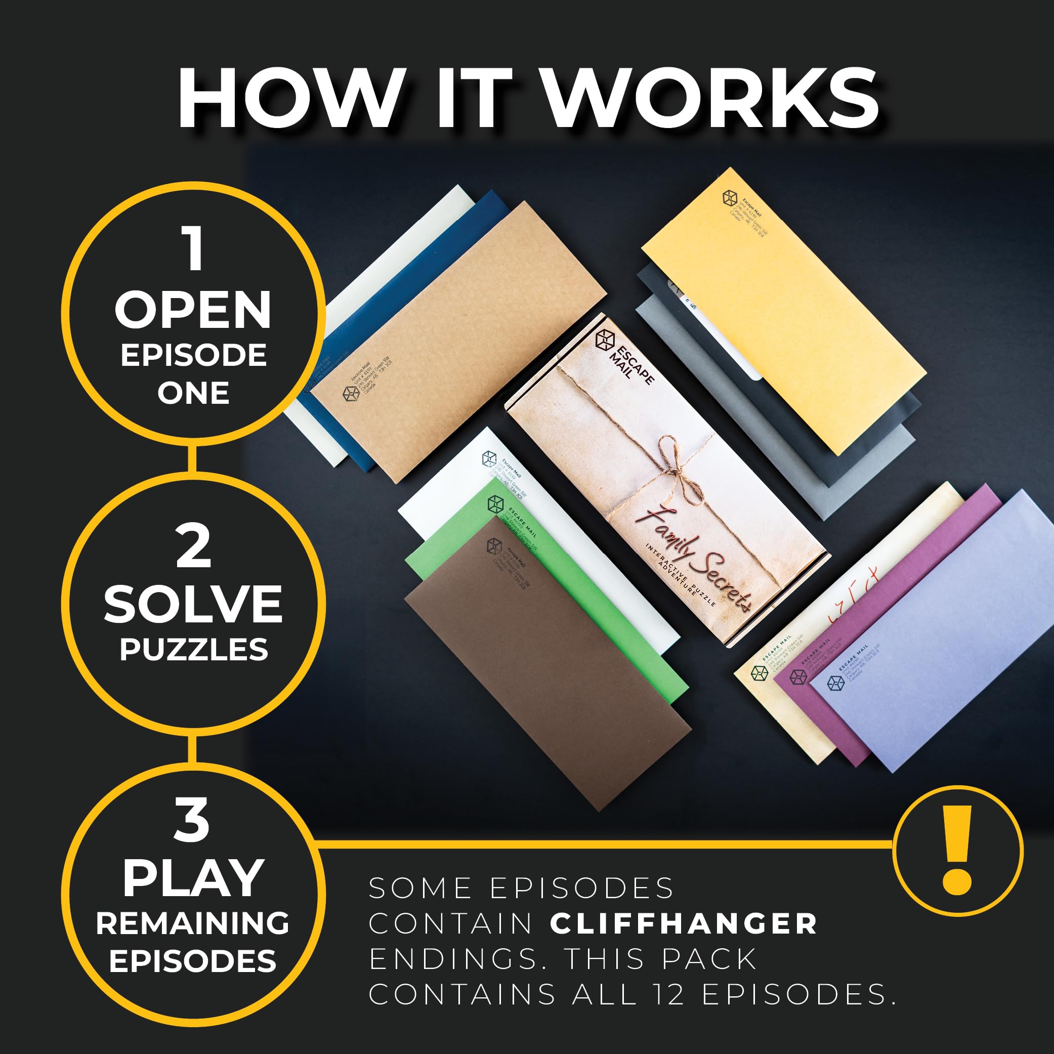 Escape Mail: Binge Bundle – Greifendes Escape Room Spiel in einem Umschlag, immersive Geschichte, die die Familie lieben wird oder für Date-Nacht, Alter 10+ (Standardschwierigkeit, Episoden 2-12)