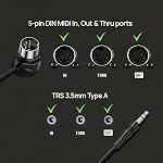 CME TRS MIDI Cable 4-Pack - Straight TRS Type A (3.5mm - 1/8”) to Angled 5-pin DIN, 2FT / 60CM - Perfect for Compact Spaces and patching